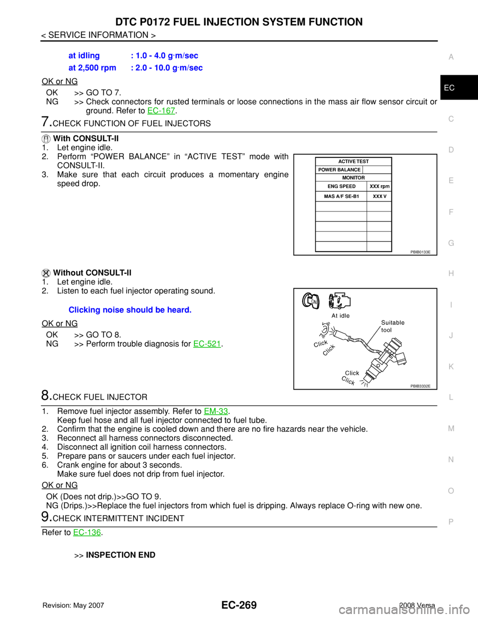 NISSAN TIIDA 2008 Service Repair Manual DTC P0172 FUEL INJECTION SYSTEM FUNCTION
EC-269
< SERVICE INFORMATION >
C
D
E
F
G
H
I
J
K
L
MA
EC
N
P OOK or NG
OK >> GO TO 7.
NG >> Check connectors for rusted terminals or loose connections in the m NISSAN TIIDA 2008 Service Repair Manual DTC P0172 FUEL INJECTION SYSTEM FUNCTION
EC-269
< SERVICE INFORMATION >
C
D
E
F
G
H
I
J
K
L
MA
EC
N
P OOK or NG
OK >> GO TO 7.
NG >> Check connectors for rusted terminals or loose connections in the m