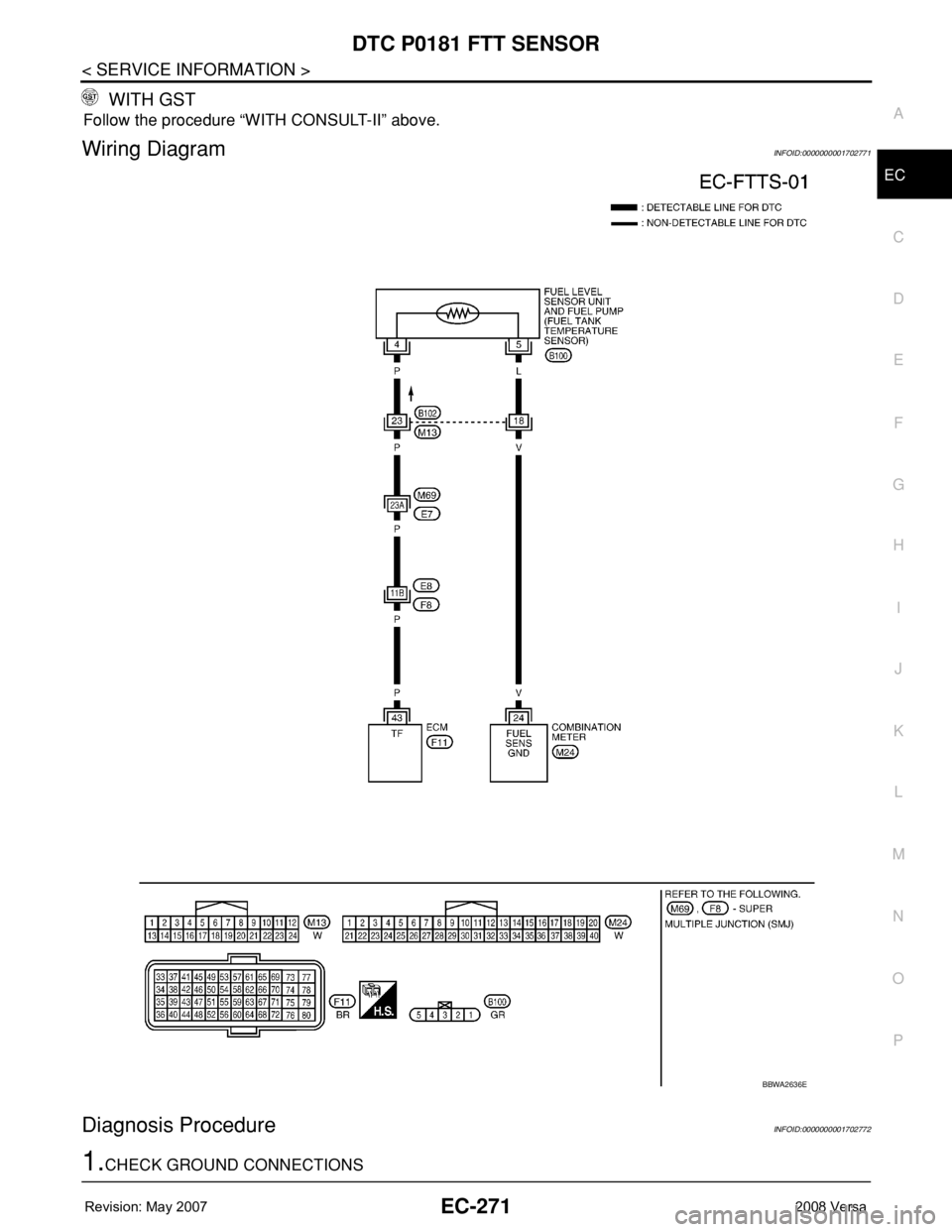 NISSAN TIIDA 2008 Service Repair Manual DTC P0181 FTT SENSOR
EC-271
< SERVICE INFORMATION >
C
D
E
F
G
H
I
J
K
L
MA
EC
N
P O
WITH GST
Follow the procedure “WITH CONSULT-II” above.
Wiring DiagramINFOID:0000000001702771
Diagnosis Procedur NISSAN TIIDA 2008 Service Repair Manual DTC P0181 FTT SENSOR
EC-271
< SERVICE INFORMATION >
C
D
E
F
G
H
I
J
K
L
MA
EC
N
P O
WITH GST
Follow the procedure “WITH CONSULT-II” above.
Wiring DiagramINFOID:0000000001702771
Diagnosis Procedur