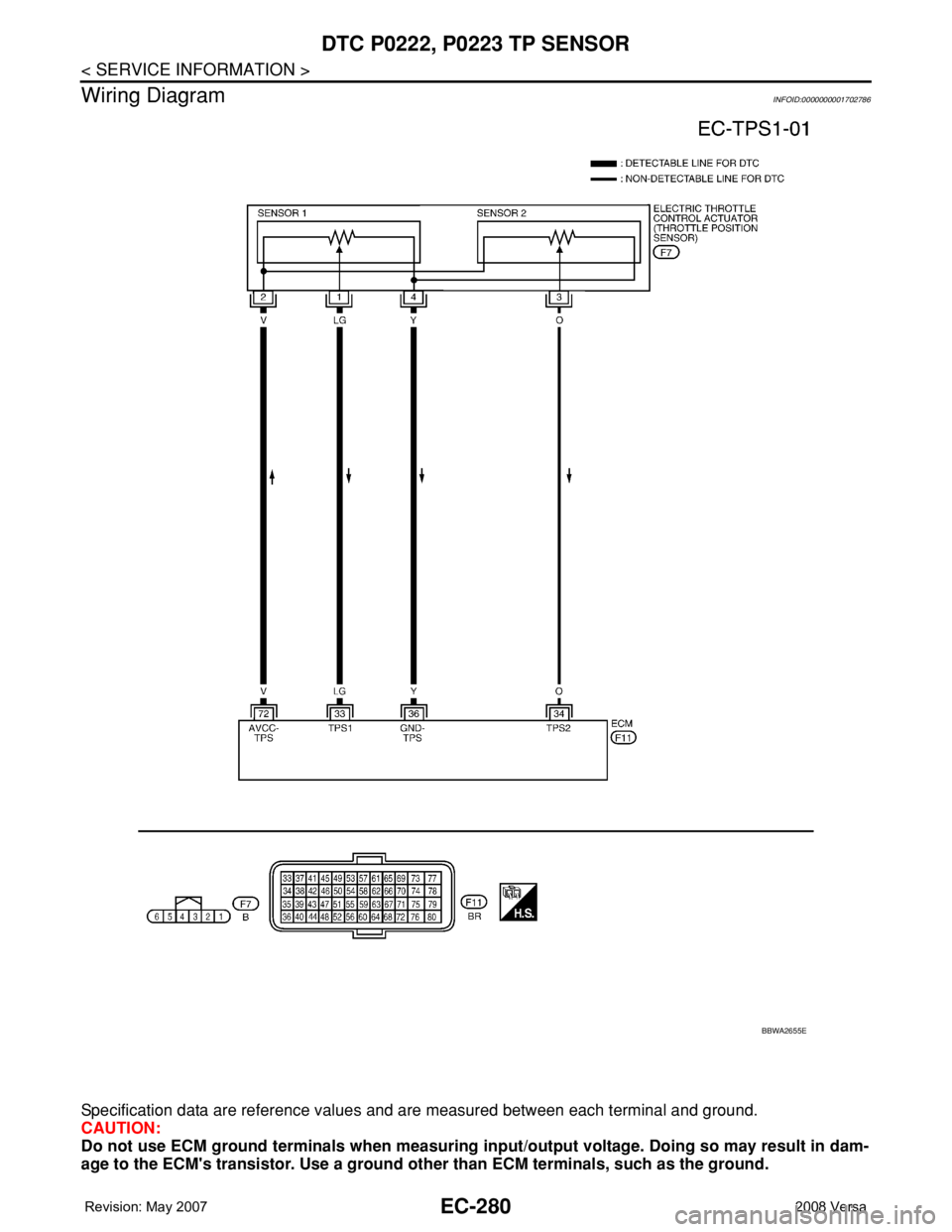 NISSAN TIIDA 2008 Service Repair Manual EC-280
< SERVICE INFORMATION >
DTC P0222, P0223 TP SENSOR
Wiring Diagram
INFOID:0000000001702786
Specification data are reference values and are measured between each terminal and ground.
CAUTION:
Do NISSAN TIIDA 2008 Service Repair Manual EC-280
< SERVICE INFORMATION >
DTC P0222, P0223 TP SENSOR
Wiring Diagram
INFOID:0000000001702786
Specification data are reference values and are measured between each terminal and ground.
CAUTION:
Do