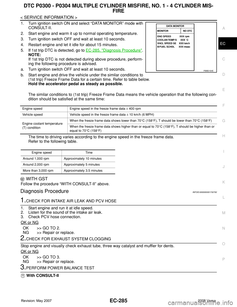 NISSAN TIIDA 2008 Service Repair Manual DTC P0300 - P0304 MULTIPLE CYLINDER MISFIRE, NO. 1 - 4 CYLINDER MIS-
FIRE
EC-285
< SERVICE INFORMATION >
C
D
E
F
G
H
I
J
K
L
MA
EC
N
P O
1. Turn ignition switch ON and select “DATA MONITOR” mode w NISSAN TIIDA 2008 Service Repair Manual DTC P0300 - P0304 MULTIPLE CYLINDER MISFIRE, NO. 1 - 4 CYLINDER MIS-
FIRE
EC-285
< SERVICE INFORMATION >
C
D
E
F
G
H
I
J
K
L
MA
EC
N
P O
1. Turn ignition switch ON and select “DATA MONITOR” mode w