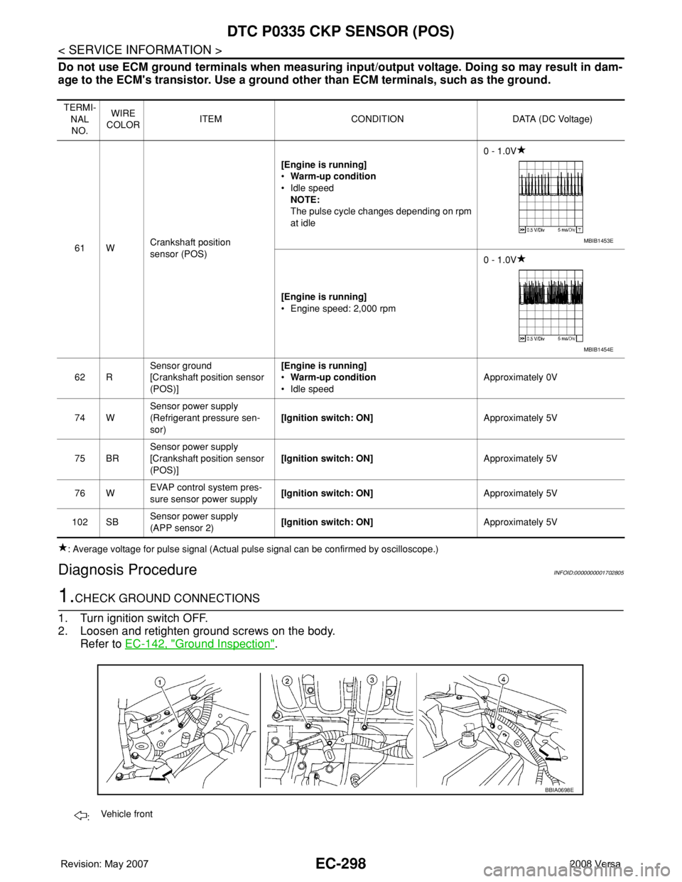 NISSAN TIIDA 2008 Service Repair Manual EC-298
< SERVICE INFORMATION >
DTC P0335 CKP SENSOR (POS)
Do not use ECM ground terminals when measuring input/output voltage. Doing so may result in dam-
age to the ECM's transistor. Use a ground NISSAN TIIDA 2008 Service Repair Manual EC-298
< SERVICE INFORMATION >
DTC P0335 CKP SENSOR (POS)
Do not use ECM ground terminals when measuring input/output voltage. Doing so may result in dam-
age to the ECM's transistor. Use a ground