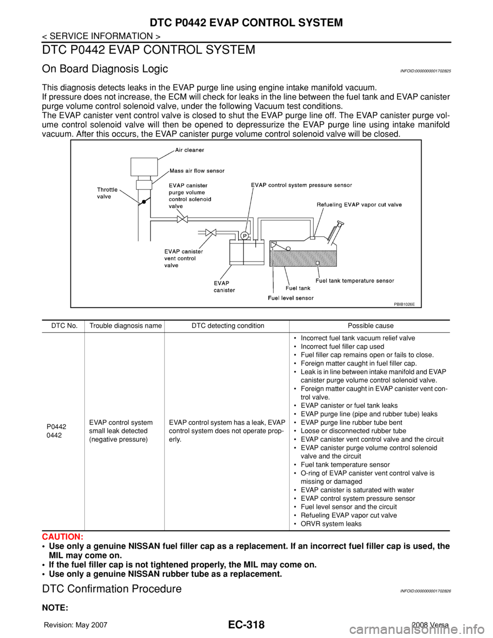 NISSAN TIIDA 2008 Service Repair Manual EC-318
< SERVICE INFORMATION >
DTC P0442 EVAP CONTROL SYSTEM
DTC P0442 EVAP CONTROL SYSTEM
On Board Diagnosis LogicINFOID:0000000001702825
This diagnosis detects leaks in the EVAP purge line using eng NISSAN TIIDA 2008 Service Repair Manual EC-318
< SERVICE INFORMATION >
DTC P0442 EVAP CONTROL SYSTEM
DTC P0442 EVAP CONTROL SYSTEM
On Board Diagnosis LogicINFOID:0000000001702825
This diagnosis detects leaks in the EVAP purge line using eng