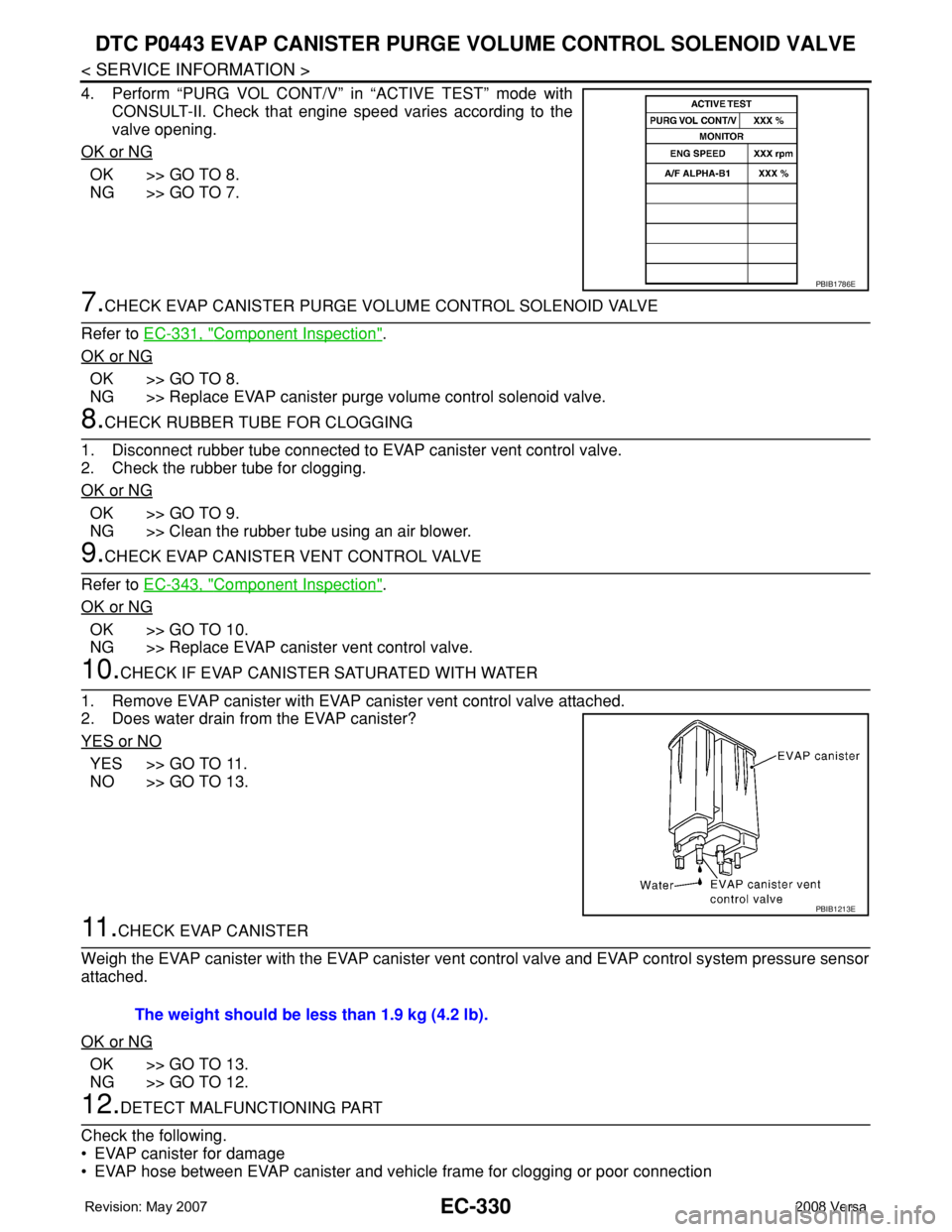 NISSAN TIIDA 2008 Service Repair Manual EC-330
< SERVICE INFORMATION >
DTC P0443 EVAP CANISTER PURGE VOLUME CONTROL SOLENOID VALVE
4. Perform “PURG VOL CONT/V” in “ACTIVE TEST” mode with
CONSULT-II. Check that engine speed varies ac NISSAN TIIDA 2008 Service Repair Manual EC-330
< SERVICE INFORMATION >
DTC P0443 EVAP CANISTER PURGE VOLUME CONTROL SOLENOID VALVE
4. Perform “PURG VOL CONT/V” in “ACTIVE TEST” mode with
CONSULT-II. Check that engine speed varies ac