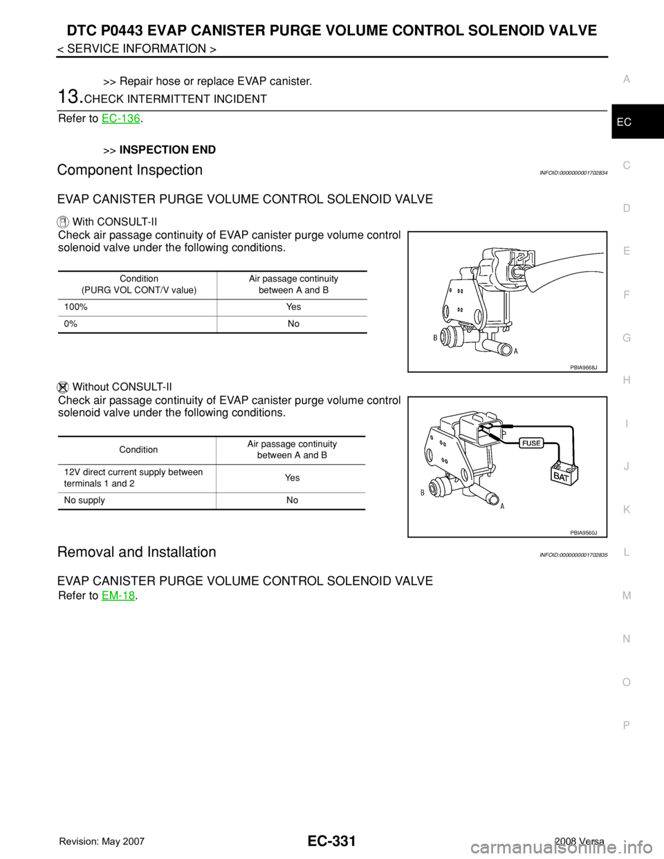 NISSAN TIIDA 2008 Service Repair Manual DTC P0443 EVAP CANISTER PURGE VOLUME CONTROL SOLENOID VALVE
EC-331
< SERVICE INFORMATION >
C
D
E
F
G
H
I
J
K
L
MA
EC
N
P O
>> Repair hose or replace EVAP canister.
13.CHECK INTERMITTENT INCIDENT
Refer NISSAN TIIDA 2008 Service Repair Manual DTC P0443 EVAP CANISTER PURGE VOLUME CONTROL SOLENOID VALVE
EC-331
< SERVICE INFORMATION >
C
D
E
F
G
H
I
J
K
L
MA
EC
N
P O
>> Repair hose or replace EVAP canister.
13.CHECK INTERMITTENT INCIDENT
Refer