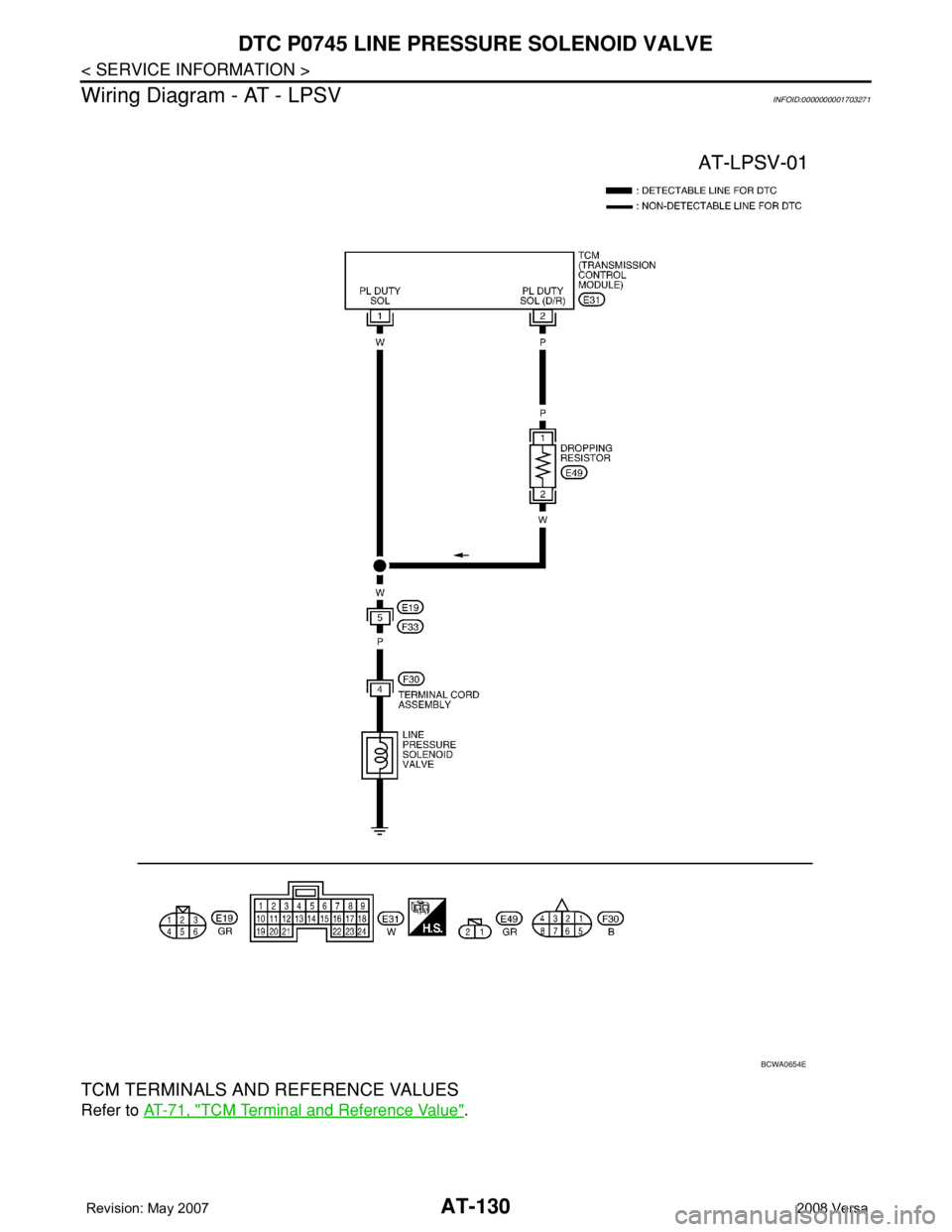 NISSAN TIIDA 2008  Service Repair Manual AT-130
< SERVICE INFORMATION >
DTC P0745 LINE PRESSURE SOLENOID VALVE
Wiring Diagram - AT - LPSV
INFOID:0000000001703271
TCM TERMINALS AND REFERENCE VALUES
Refer to AT-71, "TCM Terminal and Refere