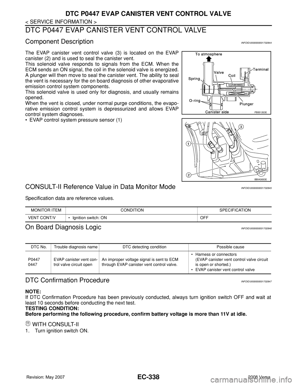 NISSAN TIIDA 2008 Service Repair Manual EC-338
< SERVICE INFORMATION >
DTC P0447 EVAP CANISTER VENT CONTROL VALVE
DTC P0447 EVAP CANISTER VENT CONTROL VALVE
Component DescriptionINFOID:0000000001702844
The EVAP canister vent control valve ( NISSAN TIIDA 2008 Service Repair Manual EC-338
< SERVICE INFORMATION >
DTC P0447 EVAP CANISTER VENT CONTROL VALVE
DTC P0447 EVAP CANISTER VENT CONTROL VALVE
Component DescriptionINFOID:0000000001702844
The EVAP canister vent control valve (
