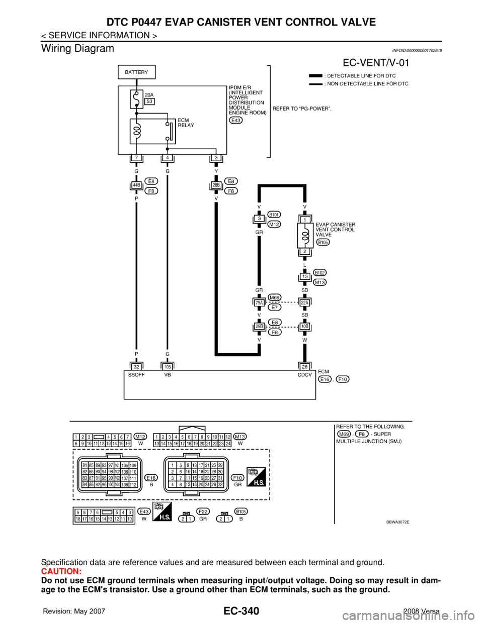 NISSAN TIIDA 2008 Service Repair Manual EC-340
< SERVICE INFORMATION >
DTC P0447 EVAP CANISTER VENT CONTROL VALVE
Wiring Diagram
INFOID:0000000001702848
Specification data are reference values and are measured between each terminal and grou NISSAN TIIDA 2008 Service Repair Manual EC-340
< SERVICE INFORMATION >
DTC P0447 EVAP CANISTER VENT CONTROL VALVE
Wiring Diagram
INFOID:0000000001702848
Specification data are reference values and are measured between each terminal and grou