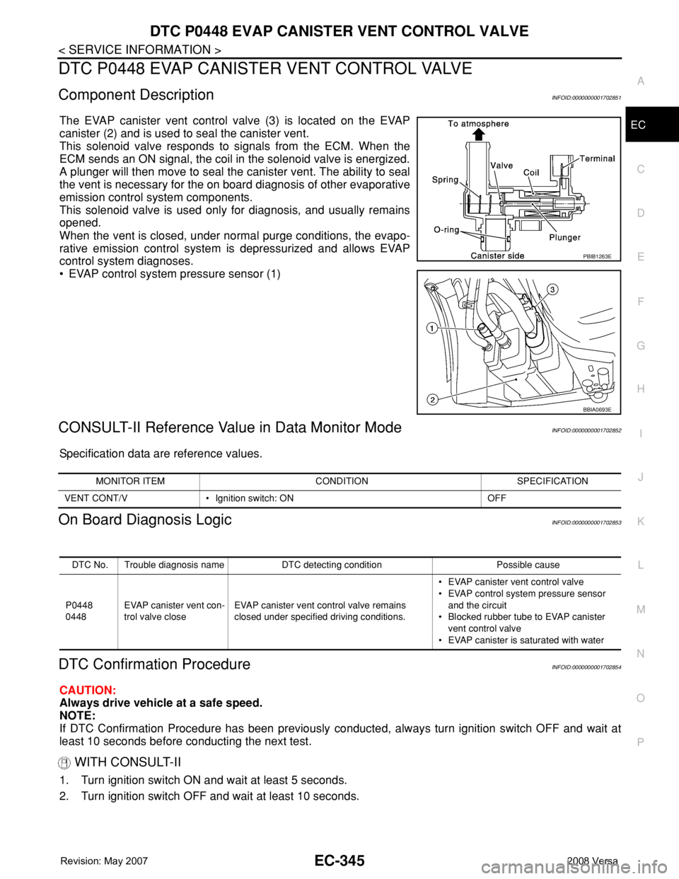 NISSAN TIIDA 2008 Service Repair Manual DTC P0448 EVAP CANISTER VENT CONTROL VALVE
EC-345
< SERVICE INFORMATION >
C
D
E
F
G
H
I
J
K
L
MA
EC
N
P O
DTC P0448 EVAP CANISTER VENT CONTROL VALVE
Component DescriptionINFOID:0000000001702851
The EV NISSAN TIIDA 2008 Service Repair Manual DTC P0448 EVAP CANISTER VENT CONTROL VALVE
EC-345
< SERVICE INFORMATION >
C
D
E
F
G
H
I
J
K
L
MA
EC
N
P O
DTC P0448 EVAP CANISTER VENT CONTROL VALVE
Component DescriptionINFOID:0000000001702851
The EV