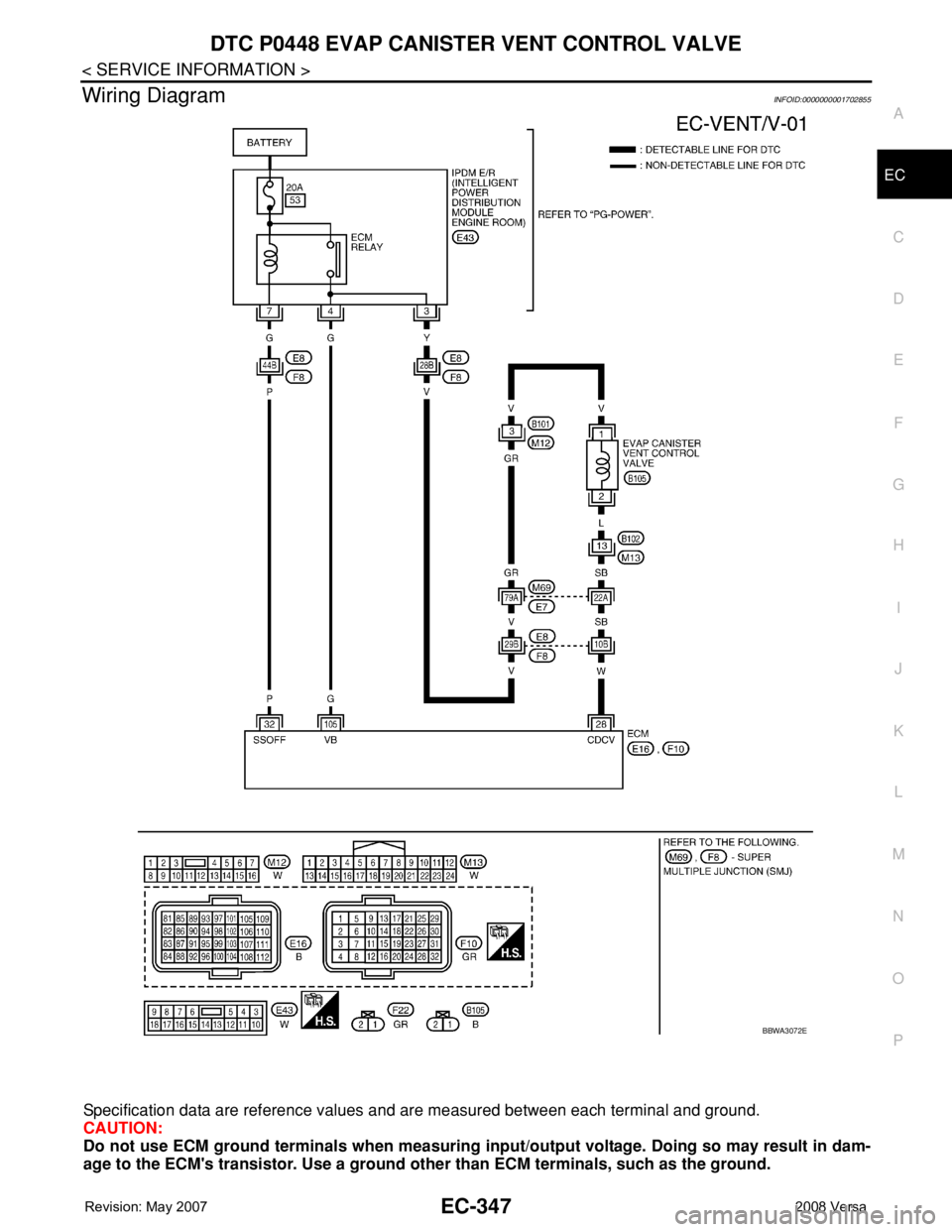 NISSAN TIIDA 2008 Service Repair Manual DTC P0448 EVAP CANISTER VENT CONTROL VALVE
EC-347
< SERVICE INFORMATION >
C
D
E
F
G
H
I
J
K
L
MA
EC
N
P O
Wiring DiagramINFOID:0000000001702855
Specification data are reference values and are measured NISSAN TIIDA 2008 Service Repair Manual DTC P0448 EVAP CANISTER VENT CONTROL VALVE
EC-347
< SERVICE INFORMATION >
C
D
E
F
G
H
I
J
K
L
MA
EC
N
P O
Wiring DiagramINFOID:0000000001702855
Specification data are reference values and are measured