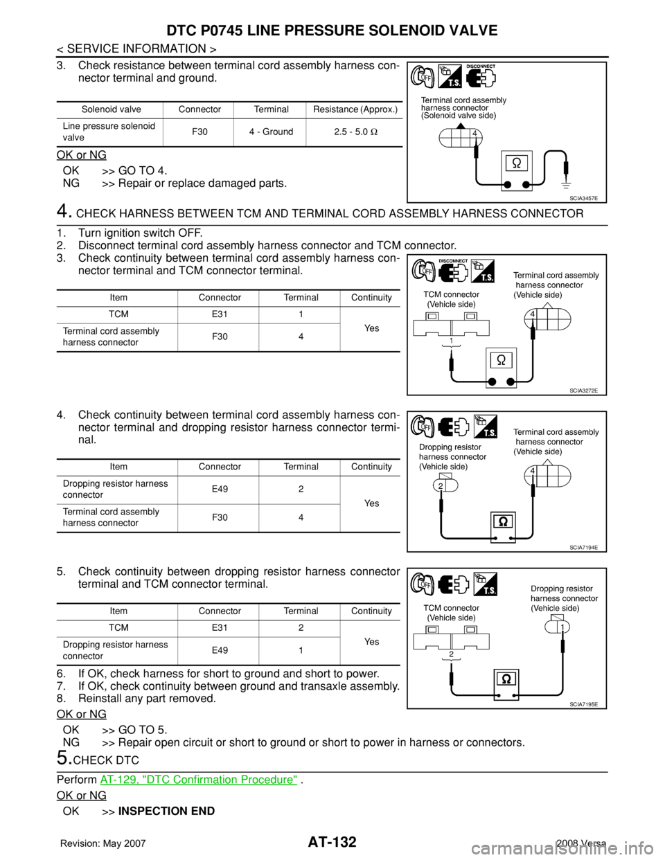 NISSAN TIIDA 2008  Service Repair Manual AT-132
< SERVICE INFORMATION >
DTC P0745 LINE PRESSURE SOLENOID VALVE
3. Check resistance between terminal cord assembly harness con-
nector terminal and ground.
OK or NG
OK >> GO TO 4.
NG >> Repair o