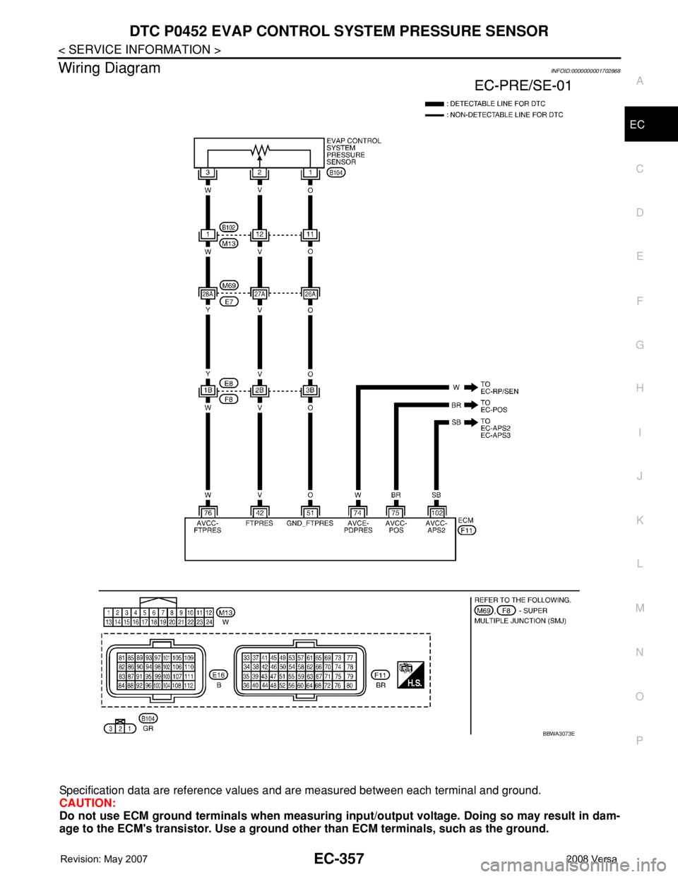 NISSAN TIIDA 2008 Service Repair Manual DTC P0452 EVAP CONTROL SYSTEM PRESSURE SENSOR
EC-357
< SERVICE INFORMATION >
C
D
E
F
G
H
I
J
K
L
MA
EC
N
P O
Wiring DiagramINFOID:0000000001702868
Specification data are reference values and are measu NISSAN TIIDA 2008 Service Repair Manual DTC P0452 EVAP CONTROL SYSTEM PRESSURE SENSOR
EC-357
< SERVICE INFORMATION >
C
D
E
F
G
H
I
J
K
L
MA
EC
N
P O
Wiring DiagramINFOID:0000000001702868
Specification data are reference values and are measu