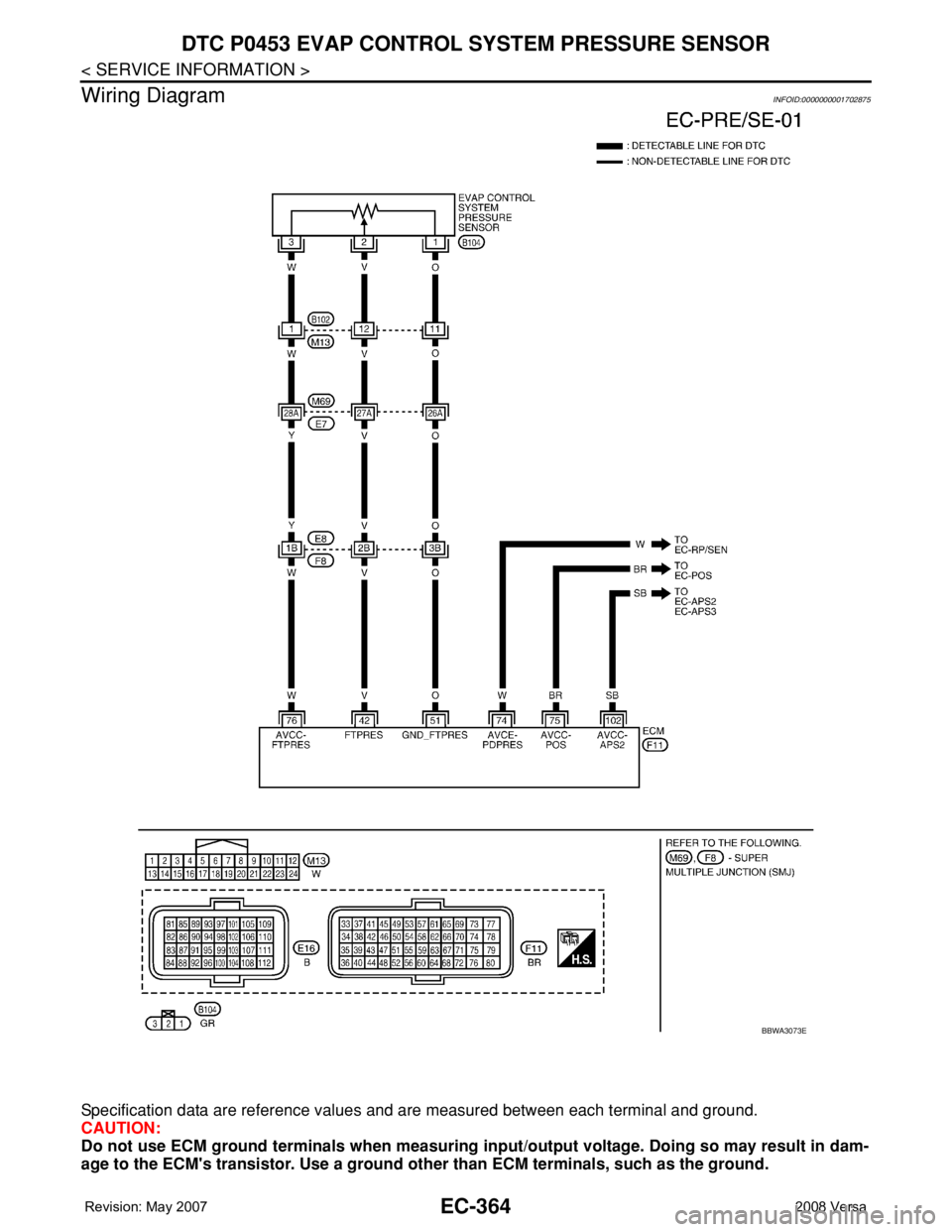 NISSAN TIIDA 2008 Service Repair Manual EC-364
< SERVICE INFORMATION >
DTC P0453 EVAP CONTROL SYSTEM PRESSURE SENSOR
Wiring Diagram
INFOID:0000000001702875
Specification data are reference values and are measured between each terminal and g NISSAN TIIDA 2008 Service Repair Manual EC-364
< SERVICE INFORMATION >
DTC P0453 EVAP CONTROL SYSTEM PRESSURE SENSOR
Wiring Diagram
INFOID:0000000001702875
Specification data are reference values and are measured between each terminal and g