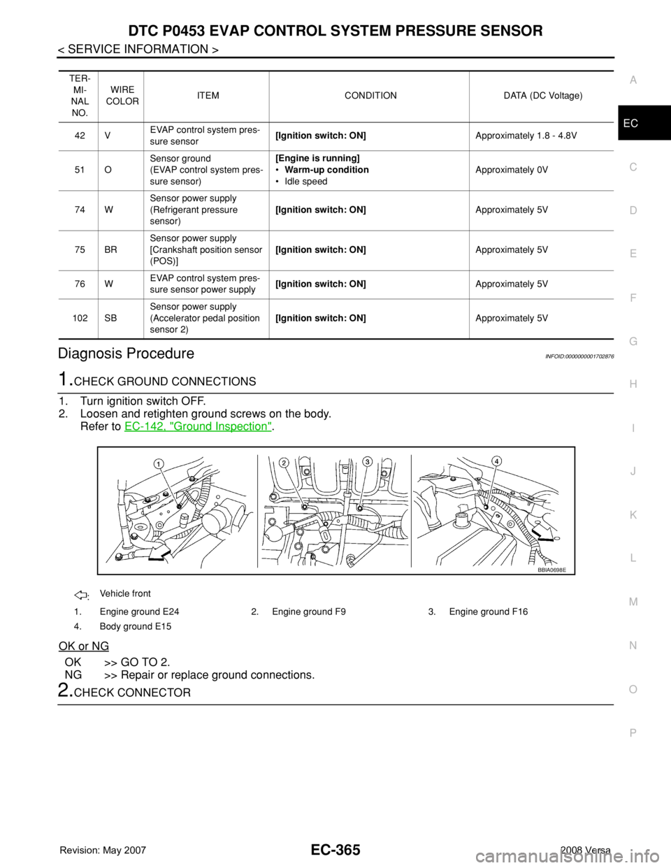 NISSAN TIIDA 2008 Service Repair Manual DTC P0453 EVAP CONTROL SYSTEM PRESSURE SENSOR
EC-365
< SERVICE INFORMATION >
C
D
E
F
G
H
I
J
K
L
MA
EC
N
P O
Diagnosis ProcedureINFOID:0000000001702876
1.CHECK GROUND CONNECTIONS
1. Turn ignition swit NISSAN TIIDA 2008 Service Repair Manual DTC P0453 EVAP CONTROL SYSTEM PRESSURE SENSOR
EC-365
< SERVICE INFORMATION >
C
D
E
F
G
H
I
J
K
L
MA
EC
N
P O
Diagnosis ProcedureINFOID:0000000001702876
1.CHECK GROUND CONNECTIONS
1. Turn ignition swit