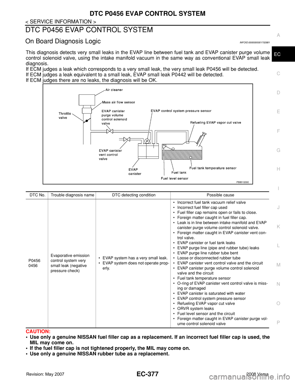 NISSAN TIIDA 2008 Service Repair Manual DTC P0456 EVAP CONTROL SYSTEM
EC-377
< SERVICE INFORMATION >
C
D
E
F
G
H
I
J
K
L
MA
EC
N
P O
DTC P0456 EVAP CONTROL SYSTEM
On Board Diagnosis LogicINFOID:0000000001702881
This diagnosis detects very s NISSAN TIIDA 2008 Service Repair Manual DTC P0456 EVAP CONTROL SYSTEM
EC-377
< SERVICE INFORMATION >
C
D
E
F
G
H
I
J
K
L
MA
EC
N
P O
DTC P0456 EVAP CONTROL SYSTEM
On Board Diagnosis LogicINFOID:0000000001702881
This diagnosis detects very s