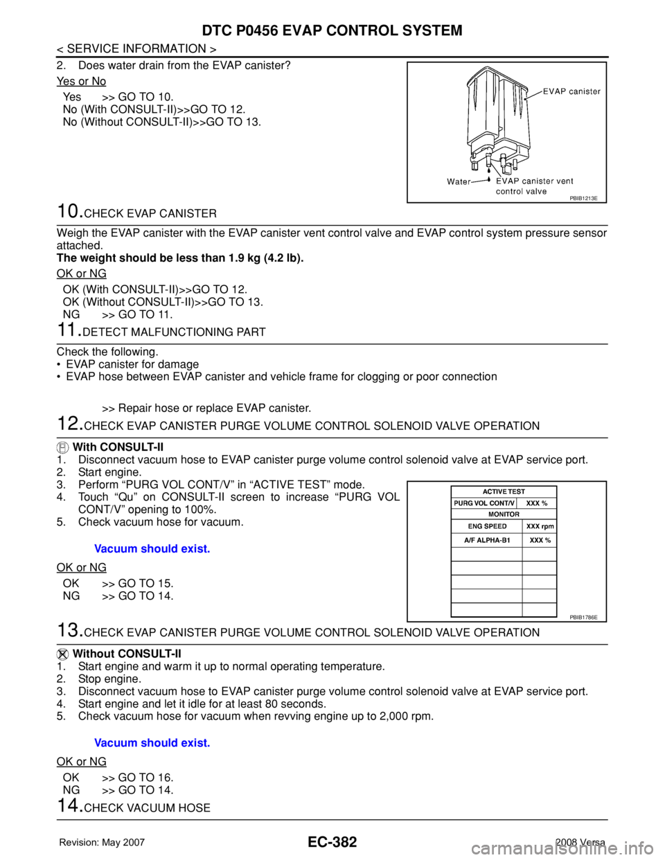 NISSAN TIIDA 2008 Service Repair Manual EC-382
< SERVICE INFORMATION >
DTC P0456 EVAP CONTROL SYSTEM
2. Does water drain from the EVAP canister?
Ye s o r N o
Yes >> GO TO 10.
No (With CONSULT-II)>>GO TO 12.
No (Without CONSULT-II)>>GO TO NISSAN TIIDA 2008 Service Repair Manual EC-382
< SERVICE INFORMATION >
DTC P0456 EVAP CONTROL SYSTEM
2. Does water drain from the EVAP canister?
Ye s o r N o
Yes >> GO TO 10.
No (With CONSULT-II)>>GO TO 12.
No (Without CONSULT-II)>>GO TO