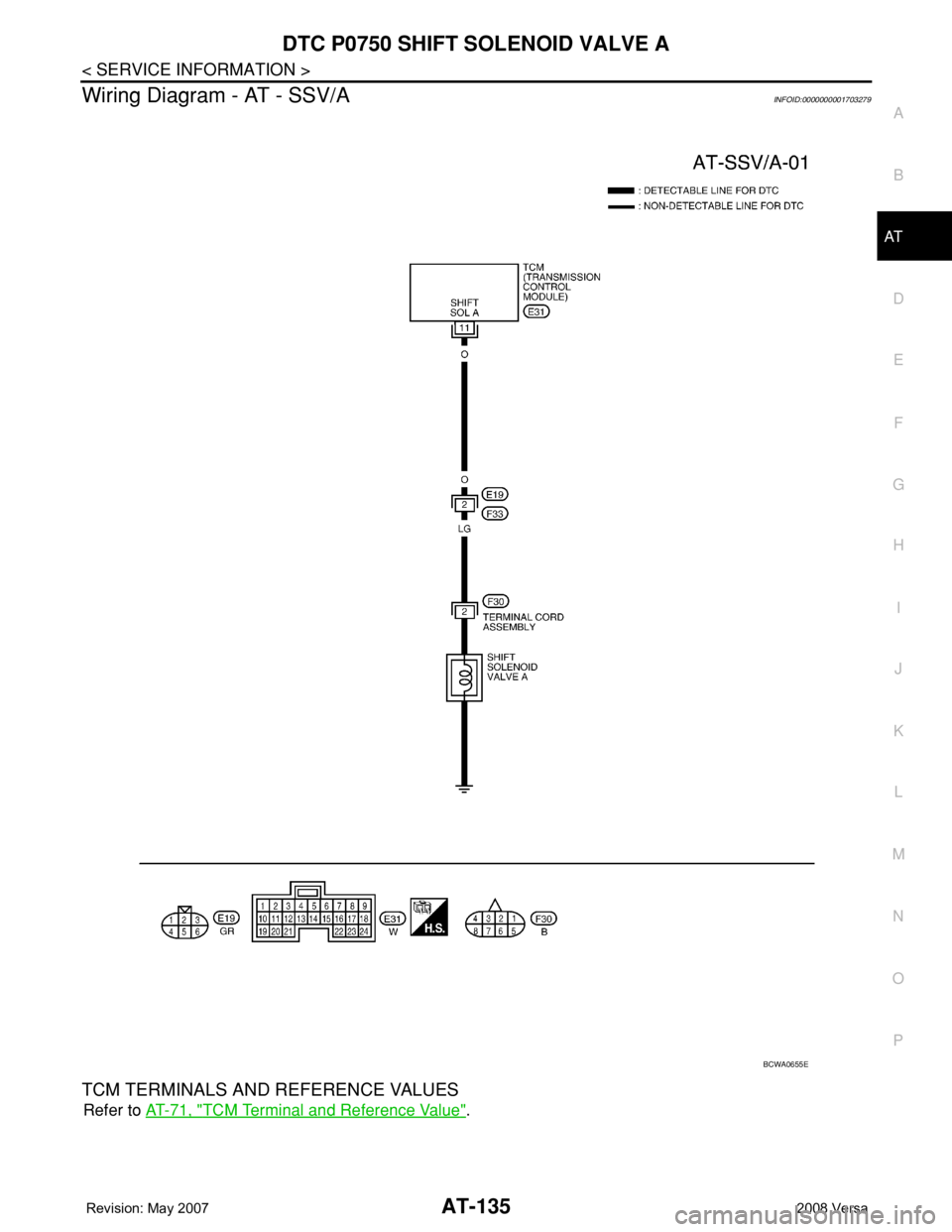 NISSAN TIIDA 2008  Service Repair Manual DTC P0750 SHIFT SOLENOID VALVE A
AT-135
< SERVICE INFORMATION >
D
E
F
G
H
I
J
K
L
MA
B
AT
N
O
P
Wiring Diagram - AT - SSV/AINFOID:0000000001703279
TCM TERMINALS AND REFERENCE VALUES
Refer to AT-71, &#
