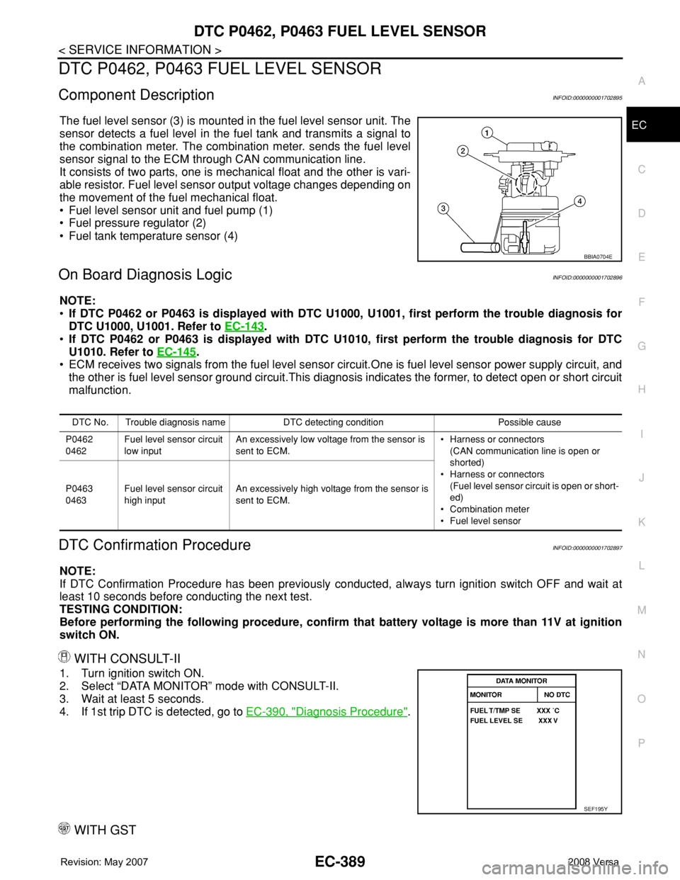 NISSAN TIIDA 2008 Service Repair Manual DTC P0462, P0463 FUEL LEVEL SENSOR
EC-389
< SERVICE INFORMATION >
C
D
E
F
G
H
I
J
K
L
MA
EC
N
P O
DTC P0462, P0463 FUEL LEVEL SENSOR
Component DescriptionINFOID:0000000001702895
The fuel level sensor NISSAN TIIDA 2008 Service Repair Manual DTC P0462, P0463 FUEL LEVEL SENSOR
EC-389
< SERVICE INFORMATION >
C
D
E
F
G
H
I
J
K
L
MA
EC
N
P O
DTC P0462, P0463 FUEL LEVEL SENSOR
Component DescriptionINFOID:0000000001702895
The fuel level sensor