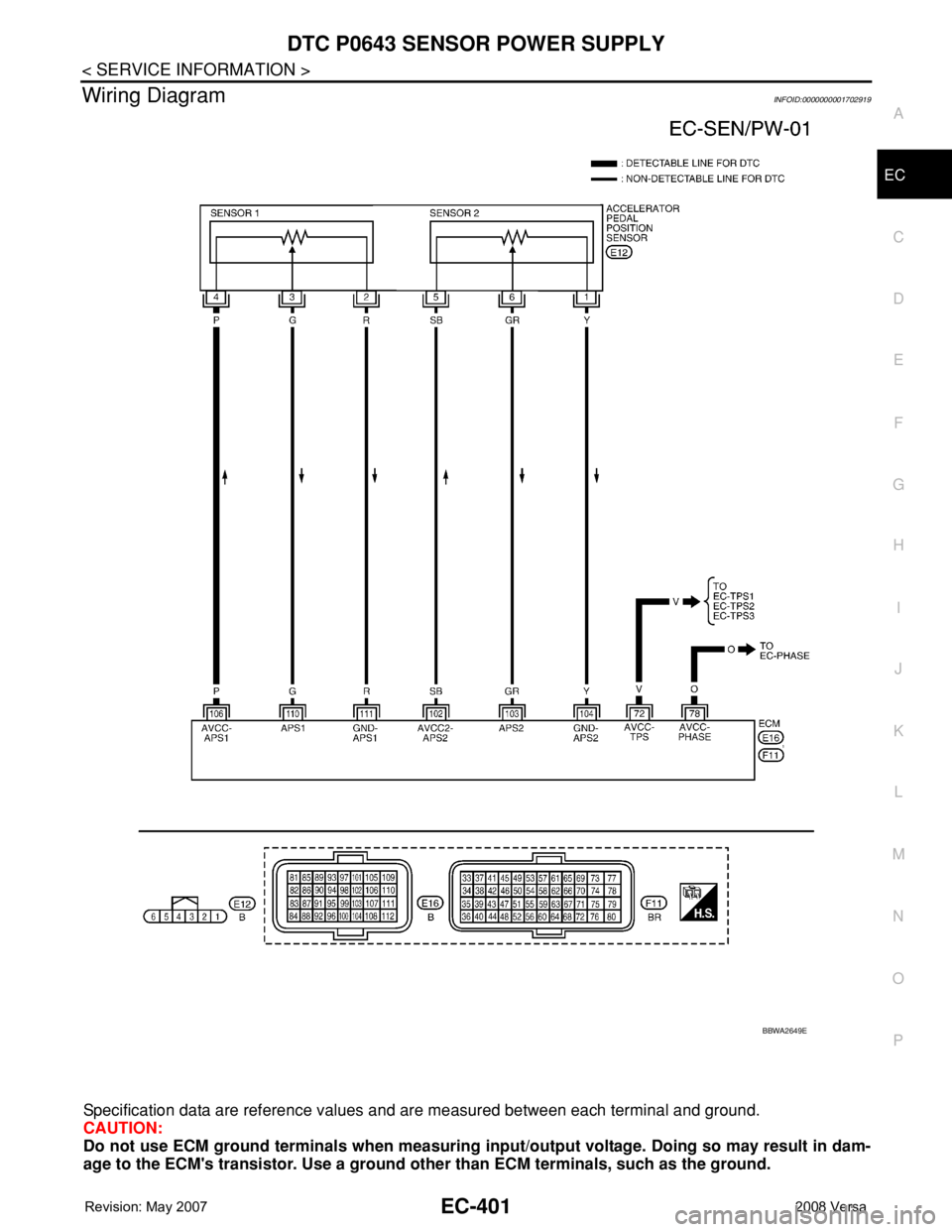 NISSAN TIIDA 2008 Service Repair Manual DTC P0643 SENSOR POWER SUPPLY
EC-401
< SERVICE INFORMATION >
C
D
E
F
G
H
I
J
K
L
MA
EC
N
P O
Wiring DiagramINFOID:0000000001702919
Specification data are reference values and are measured between each NISSAN TIIDA 2008 Service Repair Manual DTC P0643 SENSOR POWER SUPPLY
EC-401
< SERVICE INFORMATION >
C
D
E
F
G
H
I
J
K
L
MA
EC
N
P O
Wiring DiagramINFOID:0000000001702919
Specification data are reference values and are measured between each