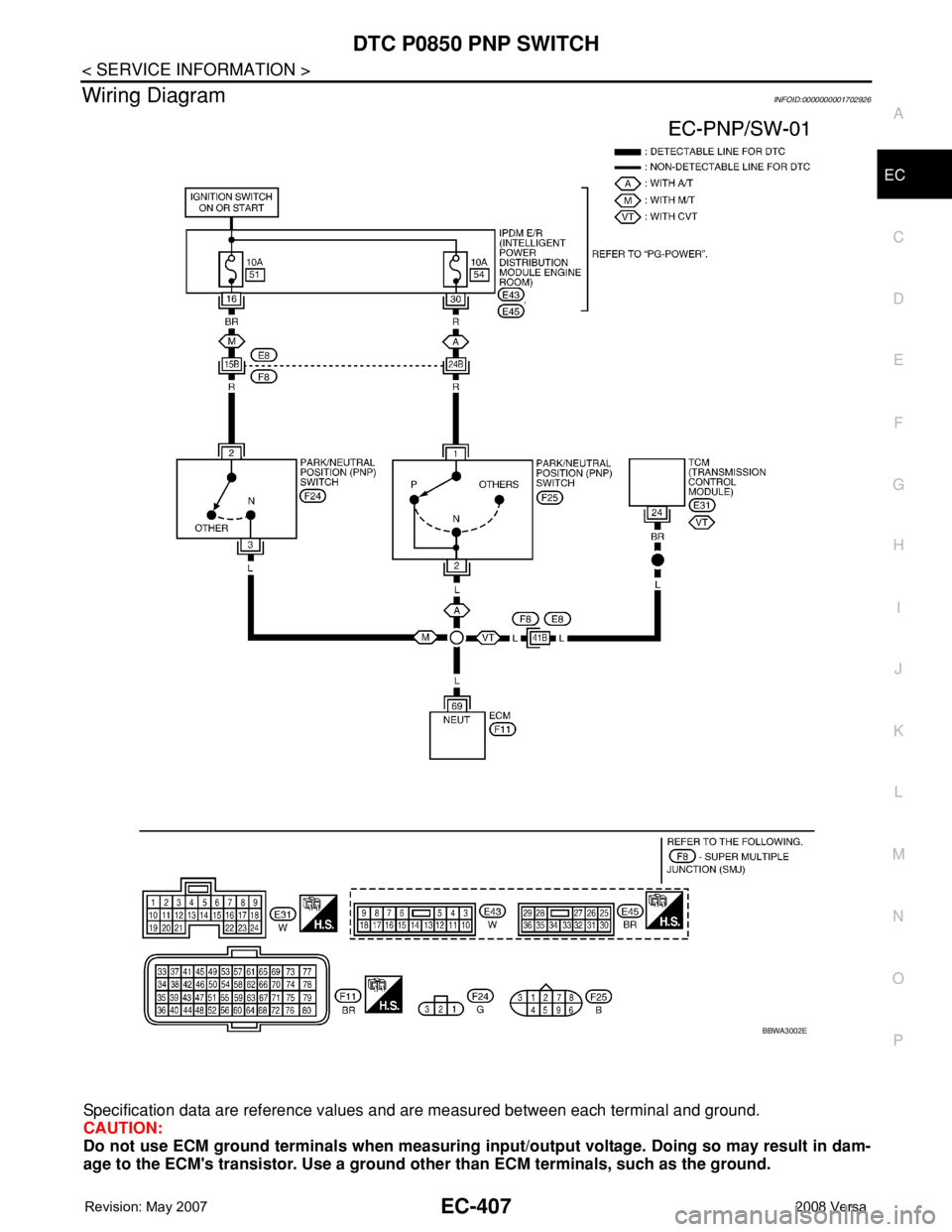 NISSAN TIIDA 2008  Service Repair Manual DTC P0850 PNP SWITCH
EC-407
< SERVICE INFORMATION >
C
D
E
F
G
H
I
J
K
L
MA
EC
N
P O
Wiring DiagramINFOID:0000000001702926
Specification data are reference values and are measured between each terminal