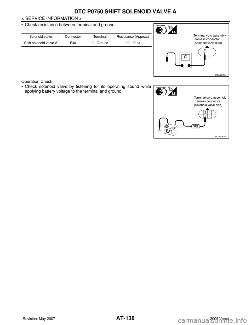 NISSAN TIIDA 2008  Service Repair Manual AT-138
< SERVICE INFORMATION >
DTC P0750 SHIFT SOLENOID VALVE A
• Check resistance between terminal and ground.
Operation Check
• Check solenoid valve by listening for its operating sound while
ap