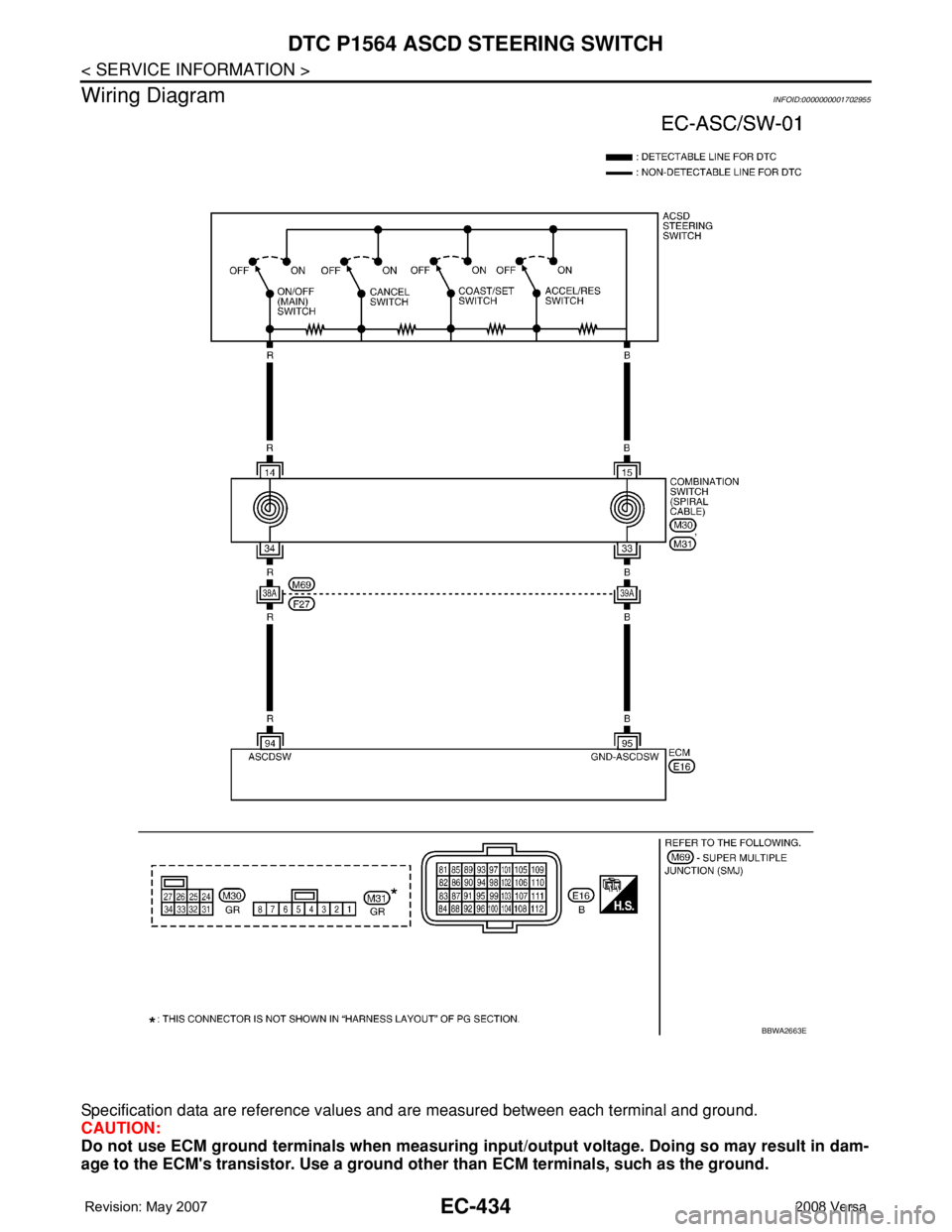 NISSAN TIIDA 2008 Service Repair Manual EC-434
< SERVICE INFORMATION >
DTC P1564 ASCD STEERING SWITCH
Wiring Diagram
INFOID:0000000001702955
Specification data are reference values and are measured between each terminal and ground.
CAUTION: NISSAN TIIDA 2008 Service Repair Manual EC-434
< SERVICE INFORMATION >
DTC P1564 ASCD STEERING SWITCH
Wiring Diagram
INFOID:0000000001702955
Specification data are reference values and are measured between each terminal and ground.
CAUTION: