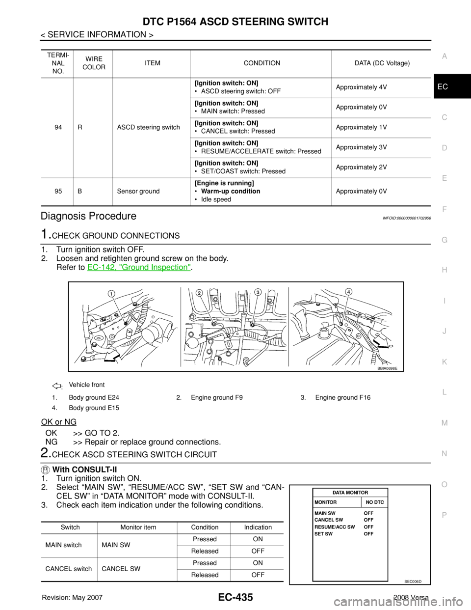 NISSAN TIIDA 2008 Service Repair Manual DTC P1564 ASCD STEERING SWITCH
EC-435
< SERVICE INFORMATION >
C
D
E
F
G
H
I
J
K
L
MA
EC
N
P O
Diagnosis ProcedureINFOID:0000000001702956
1.CHECK GROUND CONNECTIONS
1. Turn ignition switch OFF.
2. Loos NISSAN TIIDA 2008 Service Repair Manual DTC P1564 ASCD STEERING SWITCH
EC-435
< SERVICE INFORMATION >
C
D
E
F
G
H
I
J
K
L
MA
EC
N
P O
Diagnosis ProcedureINFOID:0000000001702956
1.CHECK GROUND CONNECTIONS
1. Turn ignition switch OFF.
2. Loos