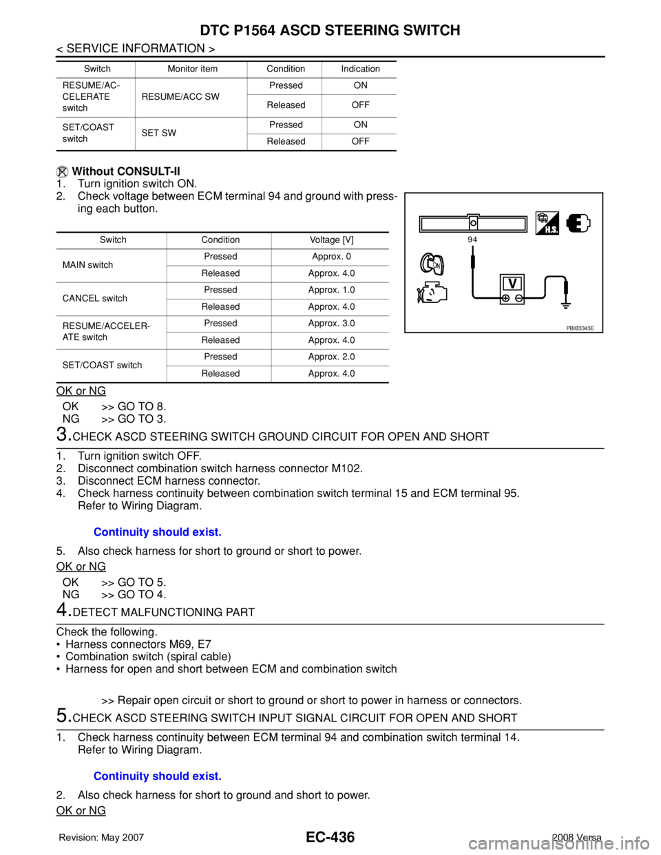 NISSAN TIIDA 2008 Service Repair Manual EC-436
< SERVICE INFORMATION >
DTC P1564 ASCD STEERING SWITCH
Without CONSULT-II
1. Turn ignition switch ON.
2. Check voltage between ECM terminal 94 and ground with press-
ing each button.
OK or NG
NISSAN TIIDA 2008 Service Repair Manual EC-436
< SERVICE INFORMATION >
DTC P1564 ASCD STEERING SWITCH
Without CONSULT-II
1. Turn ignition switch ON.
2. Check voltage between ECM terminal 94 and ground with press-
ing each button.
OK or NG