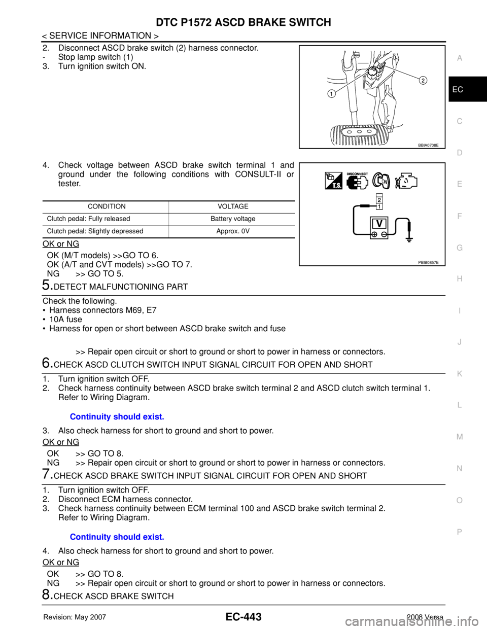 NISSAN TIIDA 2008  Service Repair Manual DTC P1572 ASCD BRAKE SWITCH
EC-443
< SERVICE INFORMATION >
C
D
E
F
G
H
I
J
K
L
MA
EC
N
P O
2. Disconnect ASCD brake switch (2) harness connector.
- Stop lamp switch (1)
3. Turn ignition switch ON.
4. 