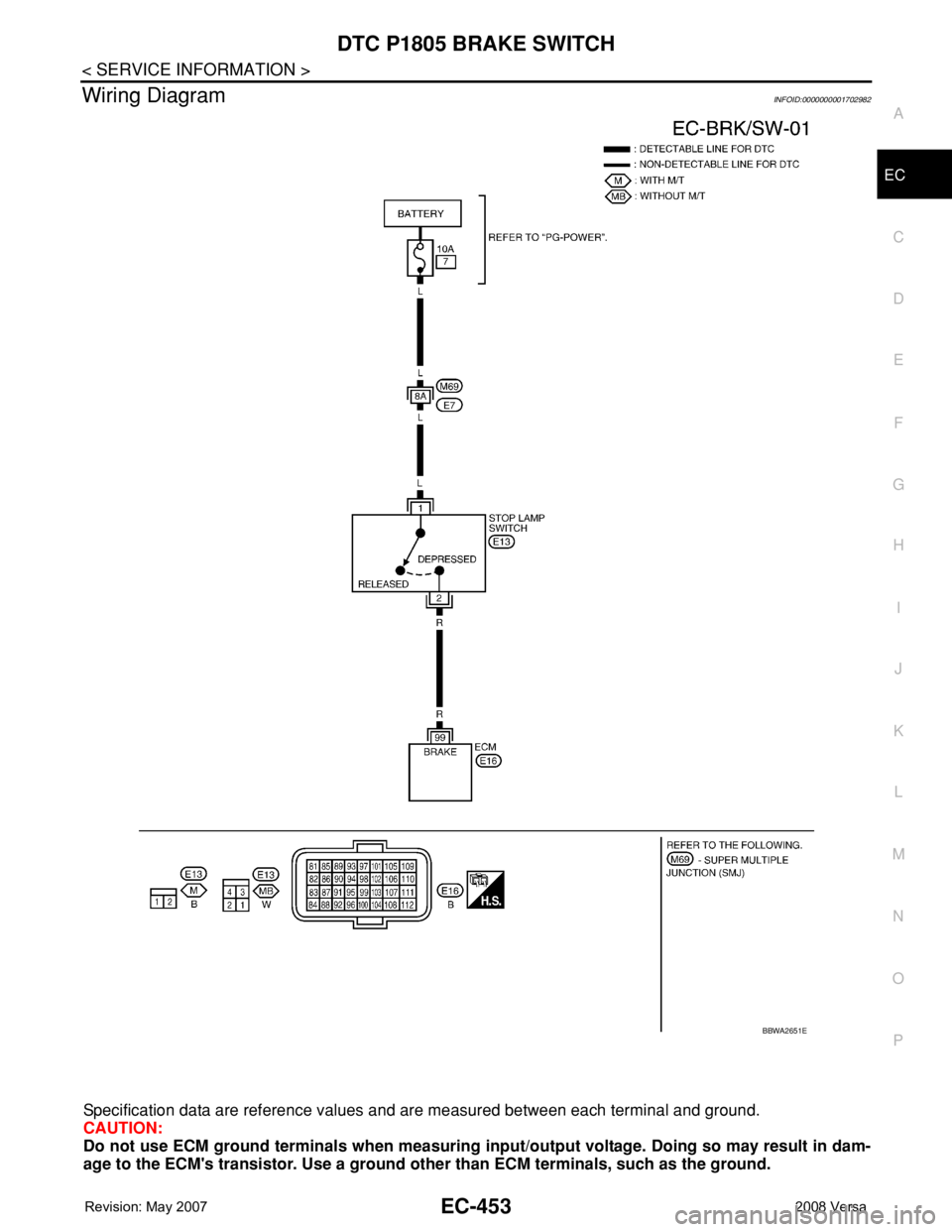 NISSAN TIIDA 2008  Service Repair Manual DTC P1805 BRAKE SWITCH
EC-453
< SERVICE INFORMATION >
C
D
E
F
G
H
I
J
K
L
MA
EC
N
P O
Wiring DiagramINFOID:0000000001702982
Specification data are reference values and are measured between each termin