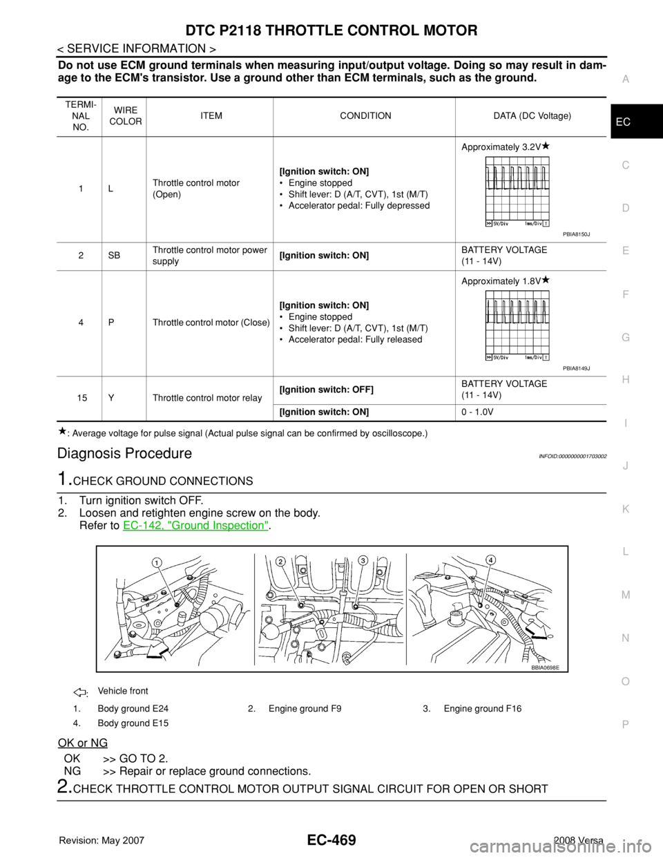 NISSAN TIIDA 2008  Service Repair Manual DTC P2118 THROTTLE CONTROL MOTOR
EC-469
< SERVICE INFORMATION >
C
D
E
F
G
H
I
J
K
L
MA
EC
N
P O
Do not use ECM ground terminals when measuring input/output voltage. Doing so may result in dam-
age to 