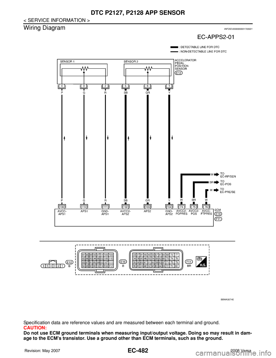 NISSAN TIIDA 2008 Service Repair Manual EC-482
< SERVICE INFORMATION >
DTC P2127, P2128 APP SENSOR
Wiring Diagram
INFOID:0000000001703021
Specification data are reference values and are measured between each terminal and ground.
CAUTION:
Do NISSAN TIIDA 2008 Service Repair Manual EC-482
< SERVICE INFORMATION >
DTC P2127, P2128 APP SENSOR
Wiring Diagram
INFOID:0000000001703021
Specification data are reference values and are measured between each terminal and ground.
CAUTION:
Do