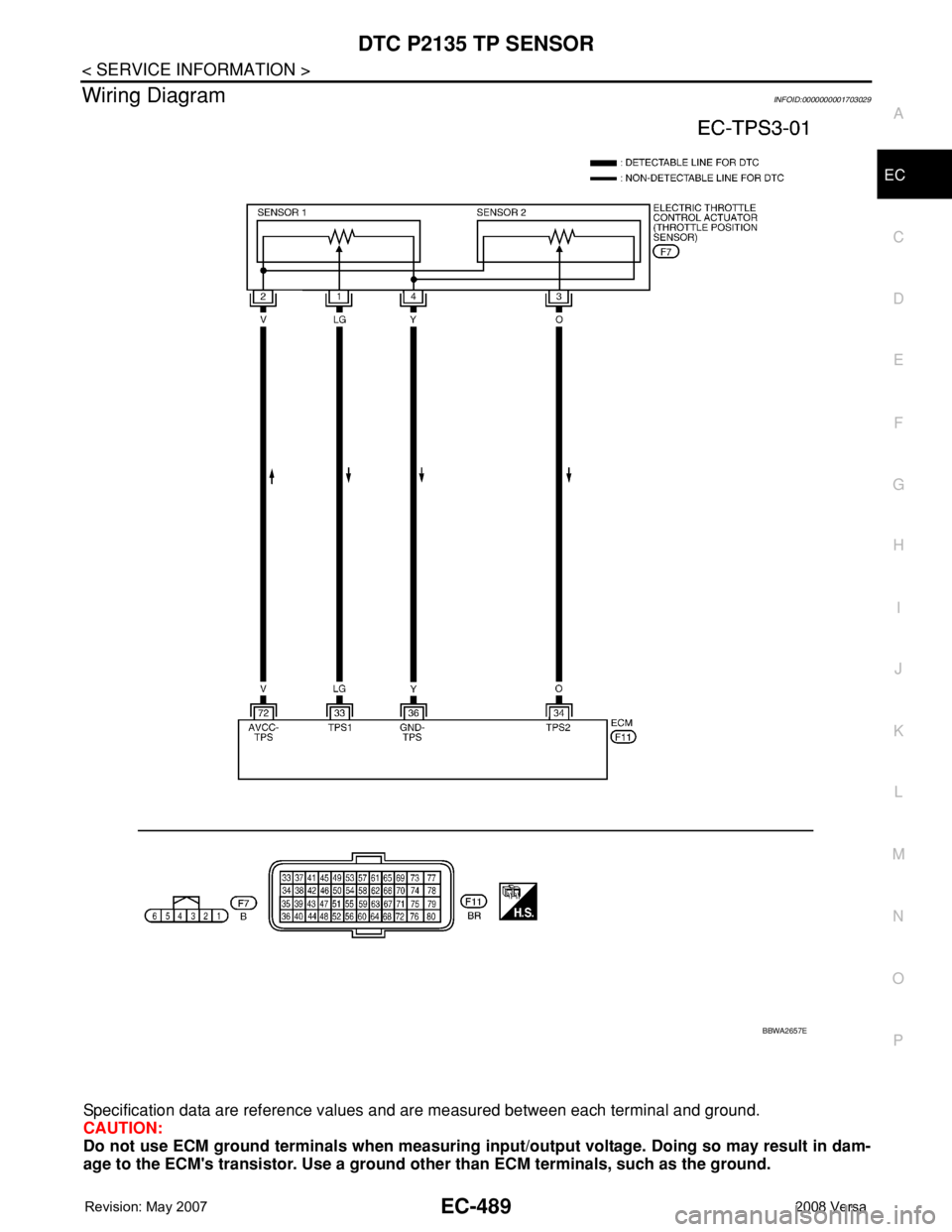 NISSAN TIIDA 2008  Service Repair Manual DTC P2135 TP SENSOR
EC-489
< SERVICE INFORMATION >
C
D
E
F
G
H
I
J
K
L
MA
EC
N
P O
Wiring DiagramINFOID:0000000001703029
Specification data are reference values and are measured between each terminal 