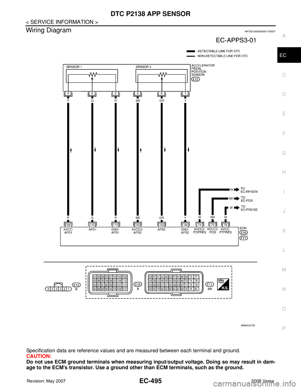 NISSAN TIIDA 2008  Service Repair Manual DTC P2138 APP SENSOR
EC-495
< SERVICE INFORMATION >
C
D
E
F
G
H
I
J
K
L
MA
EC
N
P O
Wiring DiagramINFOID:0000000001703037
Specification data are reference values and are measured between each terminal