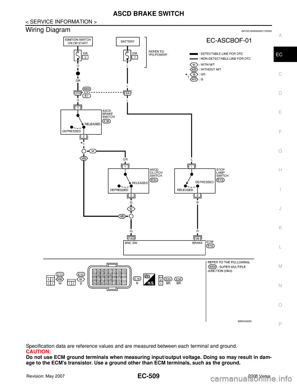 NISSAN TIIDA 2008 Service Repair Manual ASCD BRAKE SWITCH
EC-509
< SERVICE INFORMATION >
C
D
E
F
G
H
I
J
K
L
MA
EC
N
P O
Wiring DiagramINFOID:0000000001703050
Specification data are reference values and are measured between each terminal an NISSAN TIIDA 2008 Service Repair Manual ASCD BRAKE SWITCH
EC-509
< SERVICE INFORMATION >
C
D
E
F
G
H
I
J
K
L
MA
EC
N
P O
Wiring DiagramINFOID:0000000001703050
Specification data are reference values and are measured between each terminal an