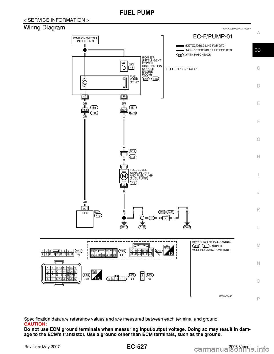 NISSAN TIIDA 2008 Service Repair Manual FUEL PUMP
EC-527
< SERVICE INFORMATION >
C
D
E
F
G
H
I
J
K
L
MA
EC
N
P O
Wiring DiagramINFOID:0000000001703067
Specification data are reference values and are measured between each terminal and ground NISSAN TIIDA 2008 Service Repair Manual FUEL PUMP
EC-527
< SERVICE INFORMATION >
C
D
E
F
G
H
I
J
K
L
MA
EC
N
P O
Wiring DiagramINFOID:0000000001703067
Specification data are reference values and are measured between each terminal and ground