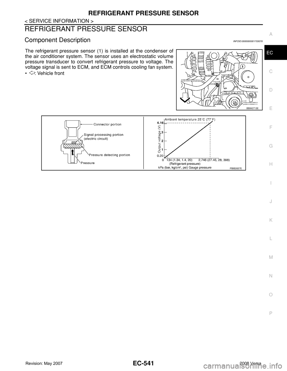 NISSAN TIIDA 2008 Service Repair Manual REFRIGERANT PRESSURE SENSOR
EC-541
< SERVICE INFORMATION >
C
D
E
F
G
H
I
J
K
L
MA
EC
N
P O
REFRIGERANT PRESSURE SENSOR
Component DescriptionINFOID:0000000001703076
The refrigerant pressure sensor (1) NISSAN TIIDA 2008 Service Repair Manual REFRIGERANT PRESSURE SENSOR
EC-541
< SERVICE INFORMATION >
C
D
E
F
G
H
I
J
K
L
MA
EC
N
P O
REFRIGERANT PRESSURE SENSOR
Component DescriptionINFOID:0000000001703076
The refrigerant pressure sensor (1)