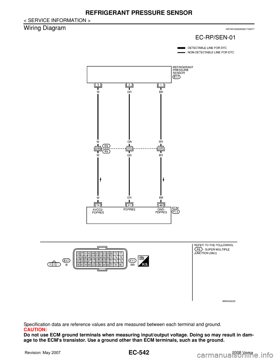 NISSAN TIIDA 2008 Service Repair Manual EC-542
< SERVICE INFORMATION >
REFRIGERANT PRESSURE SENSOR
Wiring Diagram
INFOID:0000000001703077
Specification data are reference values and are measured between each terminal and ground.
CAUTION:
Do NISSAN TIIDA 2008 Service Repair Manual EC-542
< SERVICE INFORMATION >
REFRIGERANT PRESSURE SENSOR
Wiring Diagram
INFOID:0000000001703077
Specification data are reference values and are measured between each terminal and ground.
CAUTION:
Do