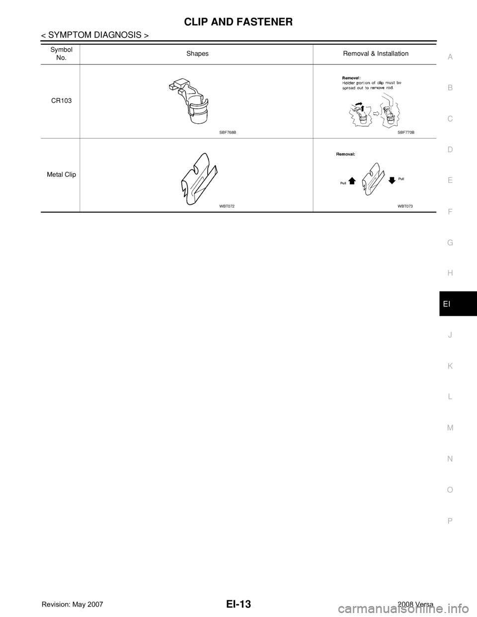 NISSAN TIIDA 2008  Service Repair Manual CLIP AND FASTENER
EI-13
< SYMPTOM DIAGNOSIS >
C
D
E
F
G
H
J
K
L
MA
B
EI
N
O
P
CR103
Metal ClipSymbol 
No.Shapes Removal & Installation
SBF768BSBF770B
WBT072WBT073 