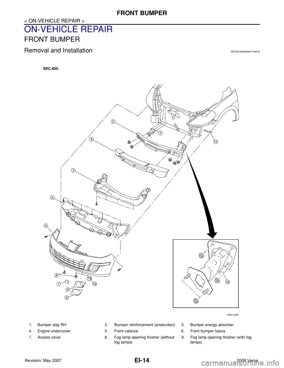 NISSAN TIIDA 2008  Service Repair Manual EI-14
< ON-VEHICLE REPAIR >
FRONT BUMPER
ON-VEHICLE REPAIR
FRONT BUMPER
Removal and InstallationINFOID:0000000001704218
1. Bumper stay RH 2. Bumper reinforcement (production) 3. Bumper energy absorber