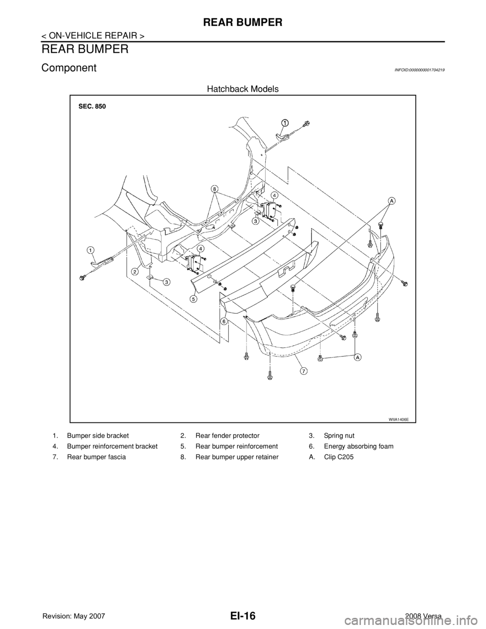 NISSAN TIIDA 2008  Service Repair Manual EI-16
< ON-VEHICLE REPAIR >
REAR BUMPER
REAR BUMPER
ComponentINFOID:0000000001704219
Hatchback Models
WIIA1406E
1. Bumper side bracket 2. Rear fender protector 3. Spring nut
4. Bumper reinforcement br