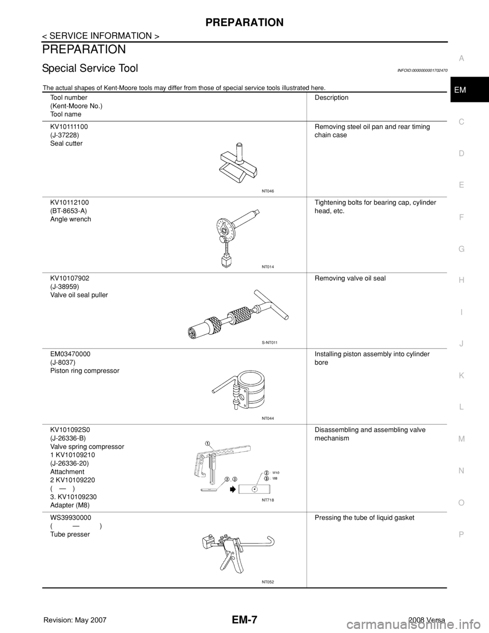 NISSAN TIIDA 2008 Service Repair Manual PREPARATION
EM-7
< SERVICE INFORMATION >
C
D
E
F
G
H
I
J
K
L
MA
EM
N
P O
PREPARATION
Special Service ToolINFOID:0000000001702470
The actual shapes of Kent-Moore tools may differ from those of special NISSAN TIIDA 2008 Service Repair Manual PREPARATION
EM-7
< SERVICE INFORMATION >
C
D
E
F
G
H
I
J
K
L
MA
EM
N
P O
PREPARATION
Special Service ToolINFOID:0000000001702470
The actual shapes of Kent-Moore tools may differ from those of special