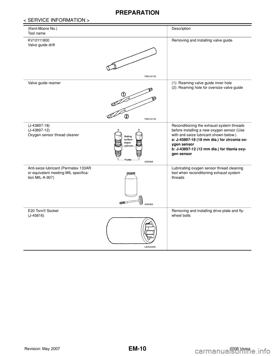 NISSAN TIIDA 2008  Service Repair Manual EM-10
< SERVICE INFORMATION >
PREPARATION
KV10111800
Valve guide driftRemoving and installing valve guide
Valve guide reamer (1): Reaming valve guide inner hole
(2): Reaming hole for oversize valve gu