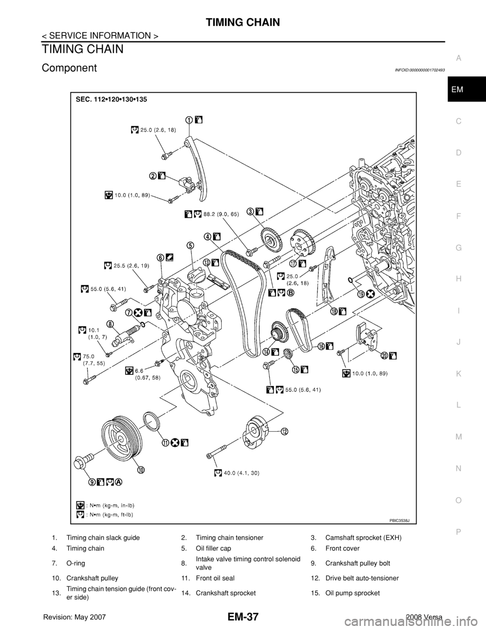 NISSAN TIIDA 2008 Service Repair Manual TIMING CHAIN
EM-37
< SERVICE INFORMATION >
C
D
E
F
G
H
I
J
K
L
MA
EM
N
P O
TIMING CHAIN
ComponentINFOID:0000000001702493
1. Timing chain slack guide 2. Timing chain tensioner 3. Camshaft sprocket (EXH NISSAN TIIDA 2008 Service Repair Manual TIMING CHAIN
EM-37
< SERVICE INFORMATION >
C
D
E
F
G
H
I
J
K
L
MA
EM
N
P O
TIMING CHAIN
ComponentINFOID:0000000001702493
1. Timing chain slack guide 2. Timing chain tensioner 3. Camshaft sprocket (EXH