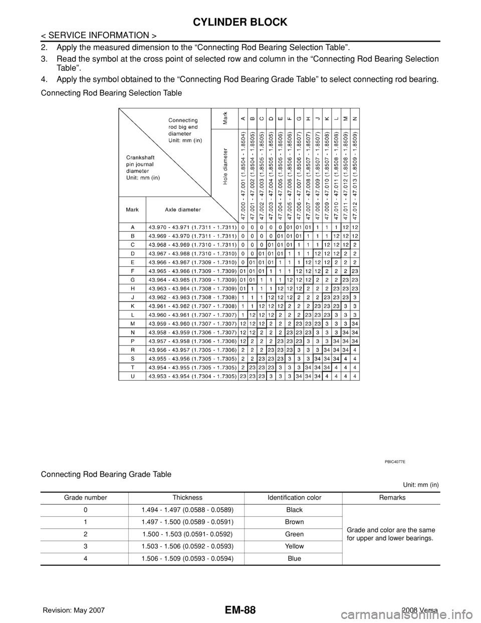 NISSAN TIIDA 2008 Service Repair Manual EM-88
< SERVICE INFORMATION >
CYLINDER BLOCK
2. Apply the measured dimension to the “Connecting Rod Bearing Selection Table”.
3. Read the symbol at the cross point of selected row and column in th NISSAN TIIDA 2008 Service Repair Manual EM-88
< SERVICE INFORMATION >
CYLINDER BLOCK
2. Apply the measured dimension to the “Connecting Rod Bearing Selection Table”.
3. Read the symbol at the cross point of selected row and column in th