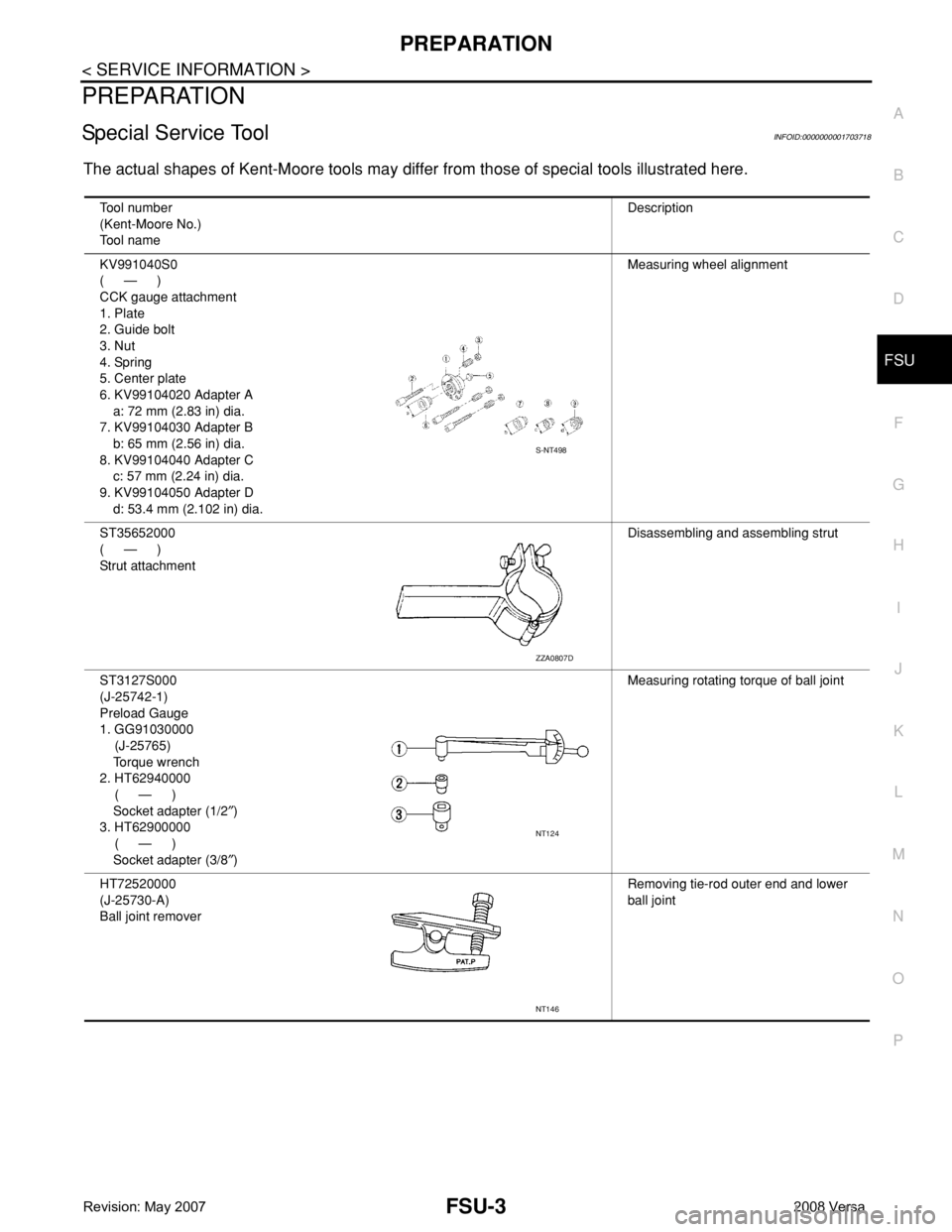 NISSAN TIIDA 2008 Service Repair Manual PREPARATION
FSU-3
< SERVICE INFORMATION >
C
D
F
G
H
I
J
K
L
MA
B
FSU
N
O
P
PREPARATION
Special Service ToolINFOID:0000000001703718
The actual shapes of Kent-Moore tools may differ from those of specia NISSAN TIIDA 2008 Service Repair Manual PREPARATION
FSU-3
< SERVICE INFORMATION >
C
D
F
G
H
I
J
K
L
MA
B
FSU
N
O
P
PREPARATION
Special Service ToolINFOID:0000000001703718
The actual shapes of Kent-Moore tools may differ from those of specia