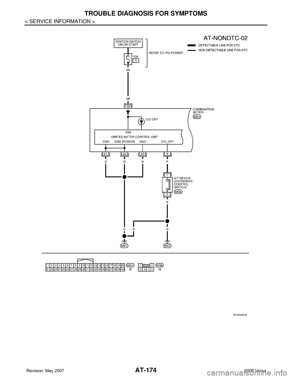 NISSAN TIIDA 2008  Service Repair Manual AT-174
< SERVICE INFORMATION >
TROUBLE DIAGNOSIS FOR SYMPTOMS
BCWA0663E 