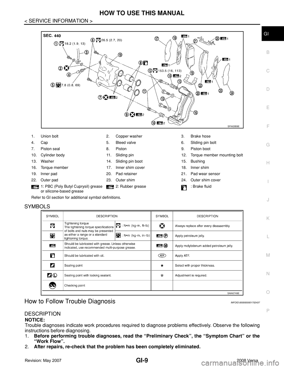 NISSAN TIIDA 2008  Service Repair Manual HOW TO USE THIS MANUAL
GI-9
< SERVICE INFORMATION >
C
D
E
F
G
H
I
J
K
L
MB
GI
N
O
P
SYMBOLS
How to Follow Trouble DiagnosisINFOID:0000000001702437
DESCRIPTION
NOTICE:
Trouble diagnoses indicate work p
