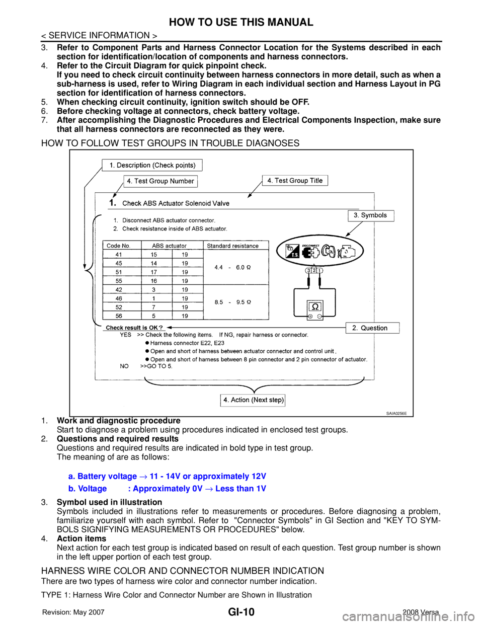 NISSAN TIIDA 2008 Service Repair Manual GI-10
< SERVICE INFORMATION >
HOW TO USE THIS MANUAL
3.Refer to Component Parts and Harness Connector Location for the Systems described in each
section for identification/location of components and h NISSAN TIIDA 2008 Service Repair Manual GI-10
< SERVICE INFORMATION >
HOW TO USE THIS MANUAL
3.Refer to Component Parts and Harness Connector Location for the Systems described in each
section for identification/location of components and h