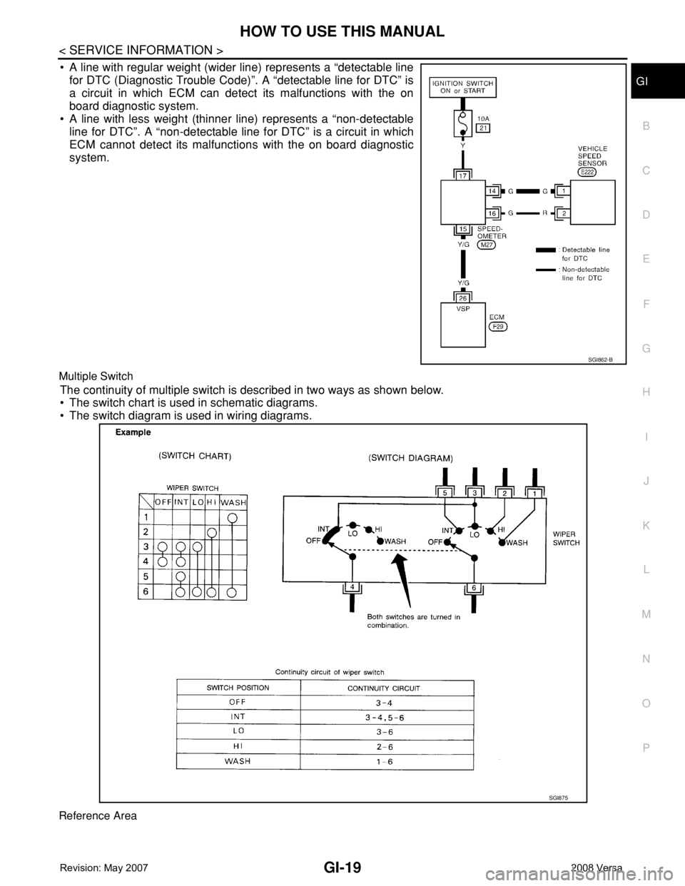 NISSAN TIIDA 2008 Service Repair Manual HOW TO USE THIS MANUAL
GI-19
< SERVICE INFORMATION >
C
D
E
F
G
H
I
J
K
L
MB
GI
N
O
P
• A line with regular weight (wider line) represents a “detectable line
for DTC (Diagnostic Trouble Code)”. A NISSAN TIIDA 2008 Service Repair Manual HOW TO USE THIS MANUAL
GI-19
< SERVICE INFORMATION >
C
D
E
F
G
H
I
J
K
L
MB
GI
N
O
P
• A line with regular weight (wider line) represents a “detectable line
for DTC (Diagnostic Trouble Code)”. A