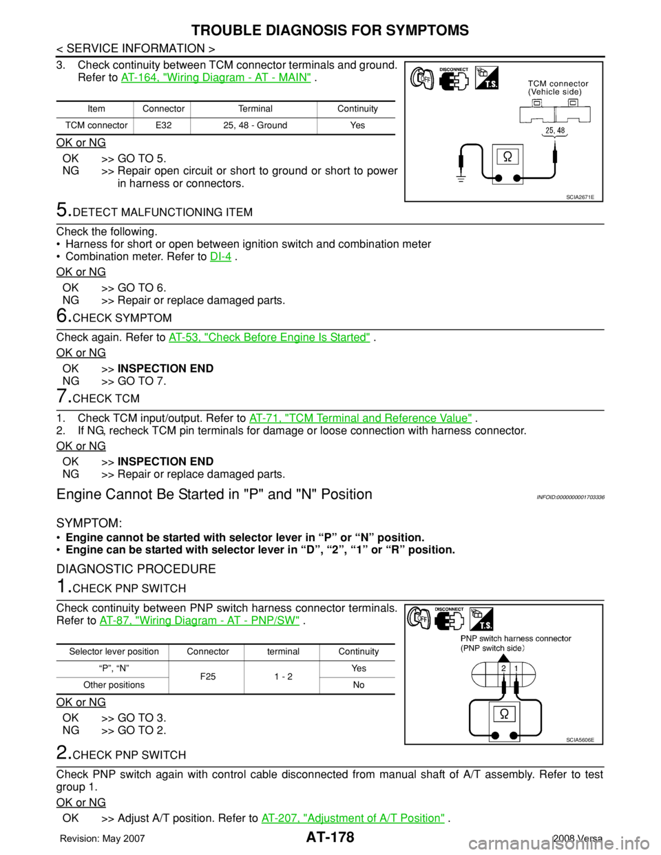 NISSAN TIIDA 2008  Service Repair Manual AT-178
< SERVICE INFORMATION >
TROUBLE DIAGNOSIS FOR SYMPTOMS
3. Check continuity between TCM connector terminals and ground.
Refer to AT-164, "
Wiring Diagram - AT - MAIN" .
OK or NG
OK >> GO